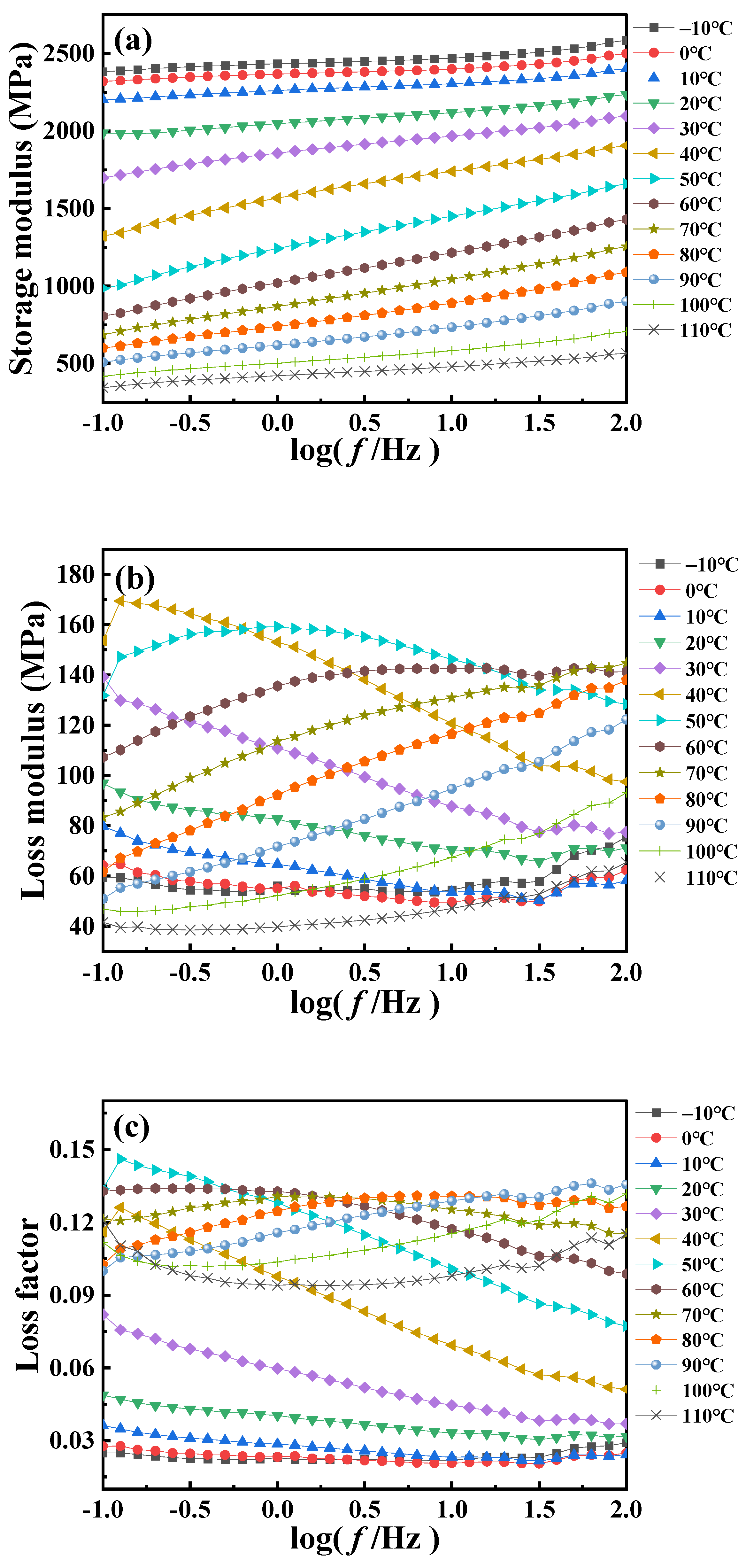 Polymers 16 02485 g002