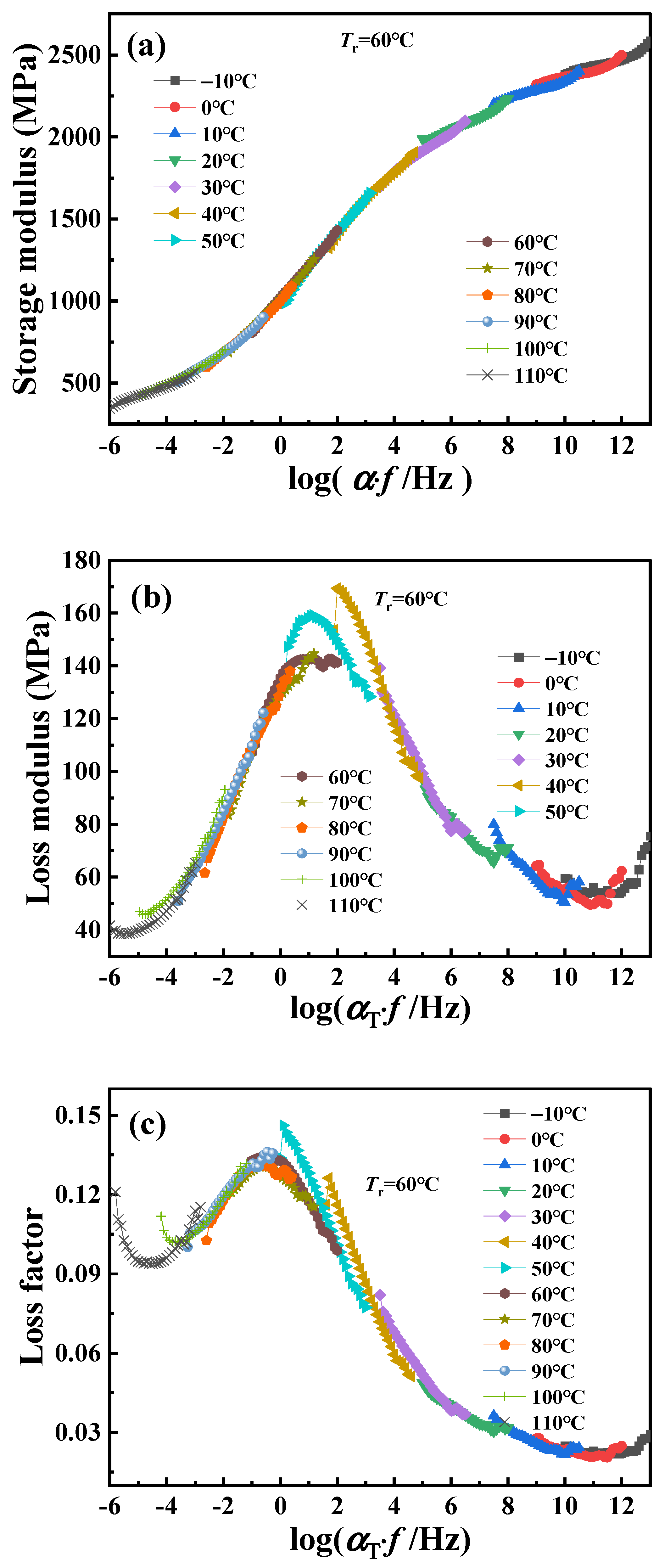 Polymers 16 02485 g003