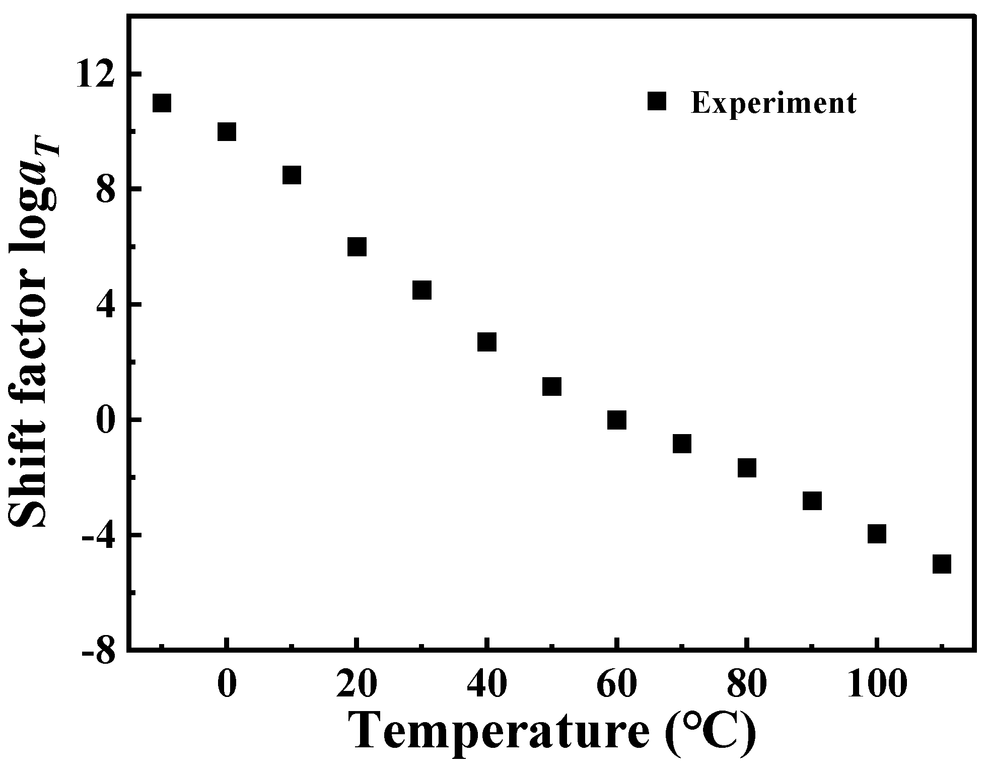 Polymers 16 02485 g004