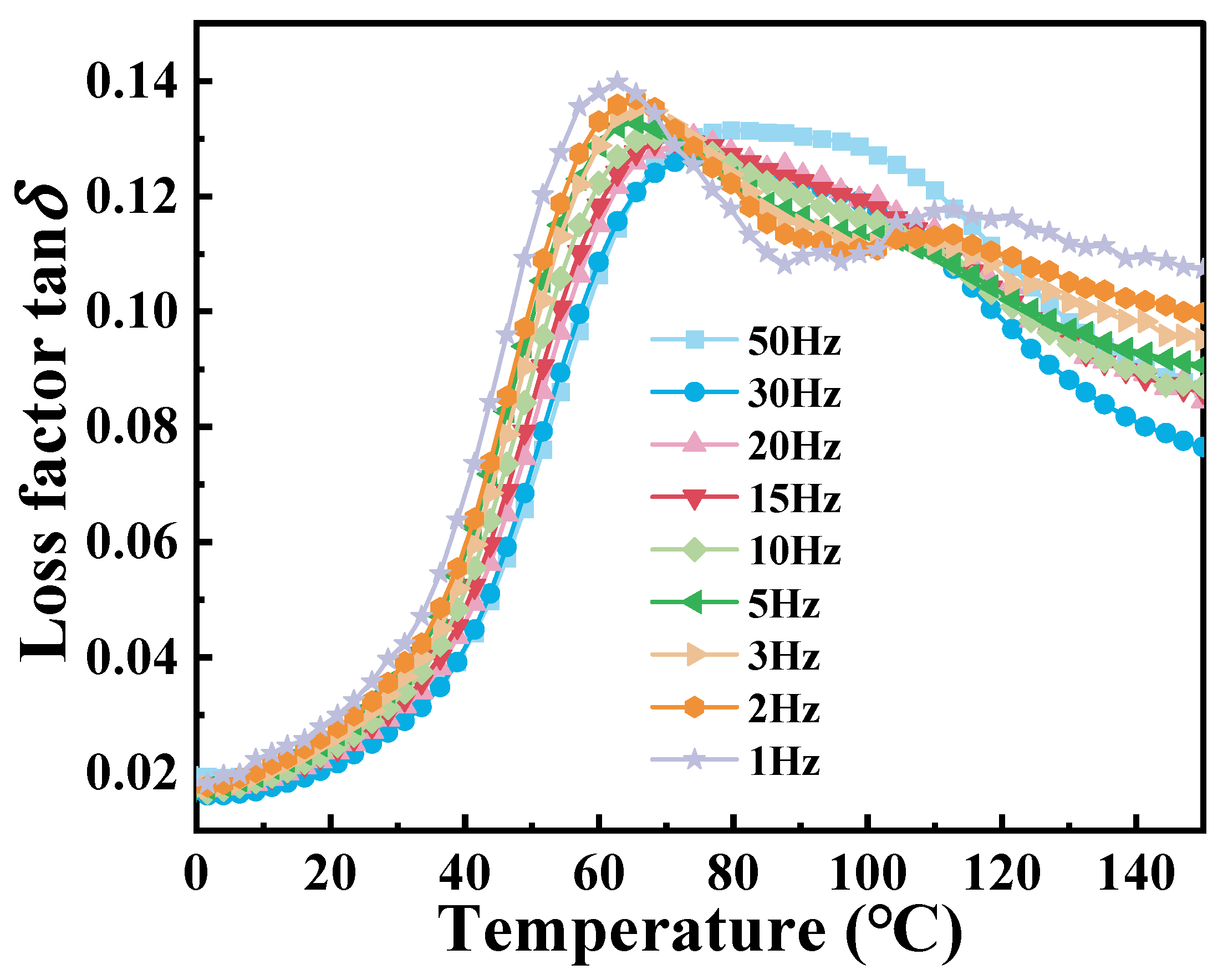 Polymers 16 02485 g006