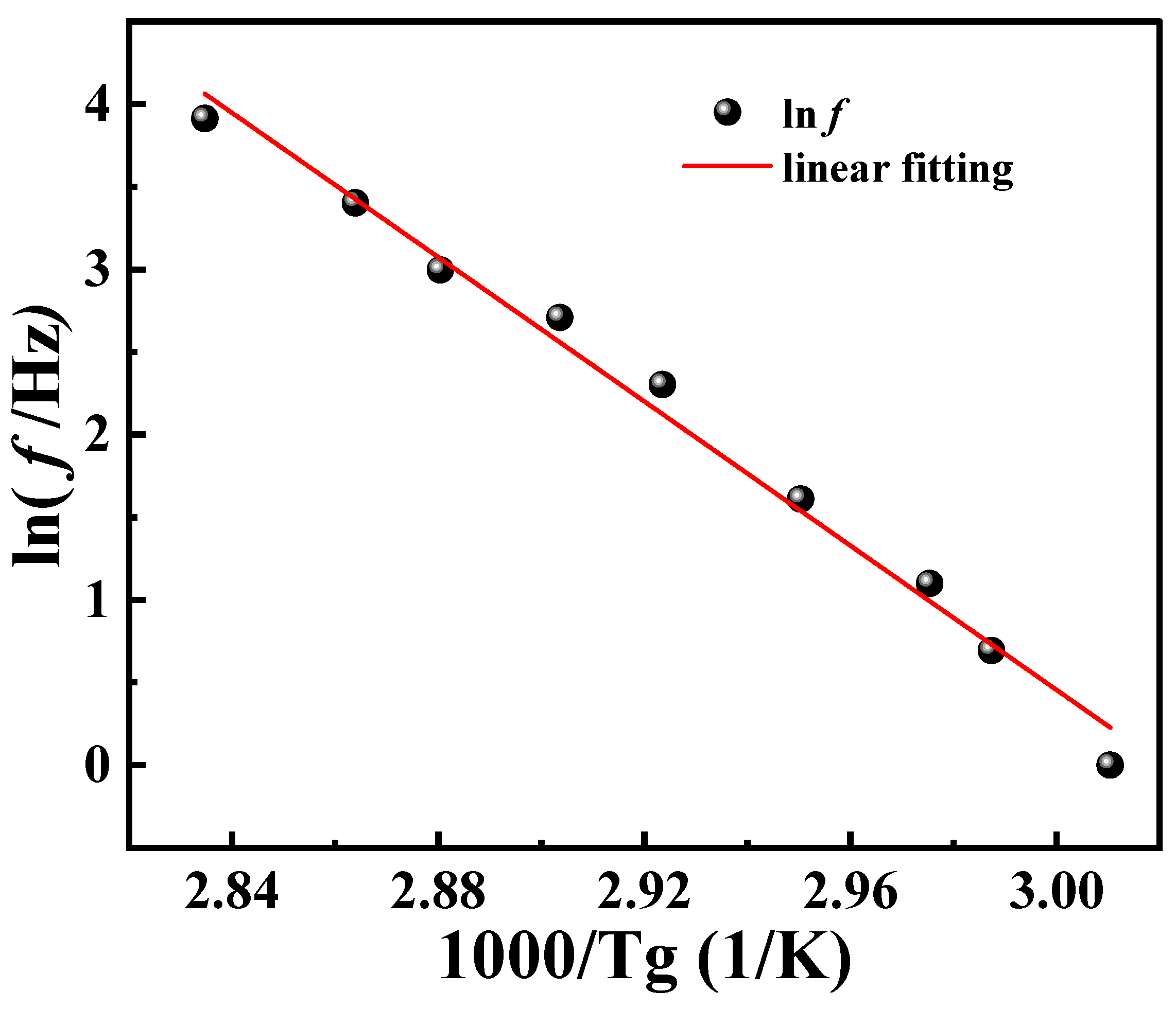 Polymers 16 02485 g008