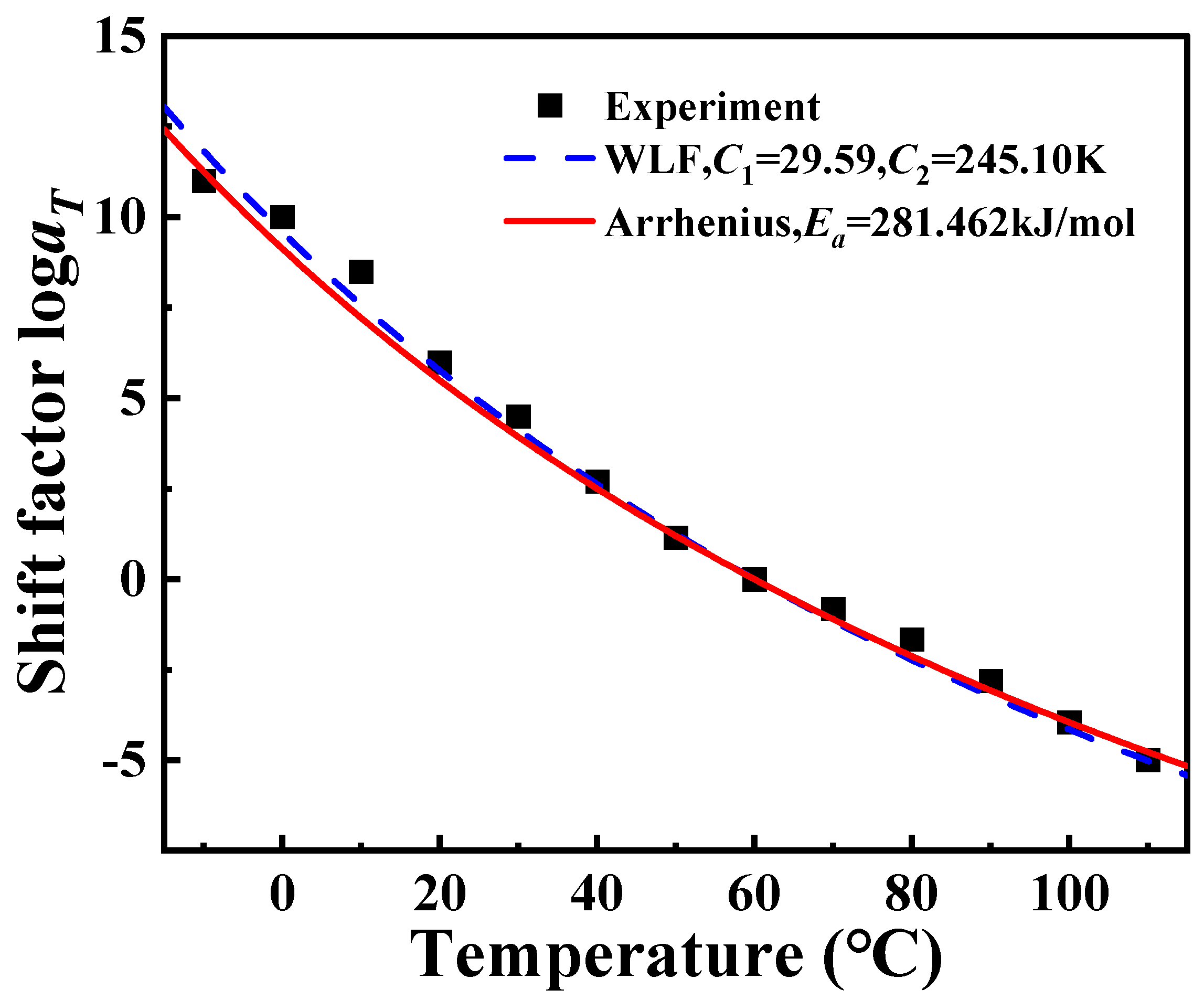 Polymers 16 02485 g009