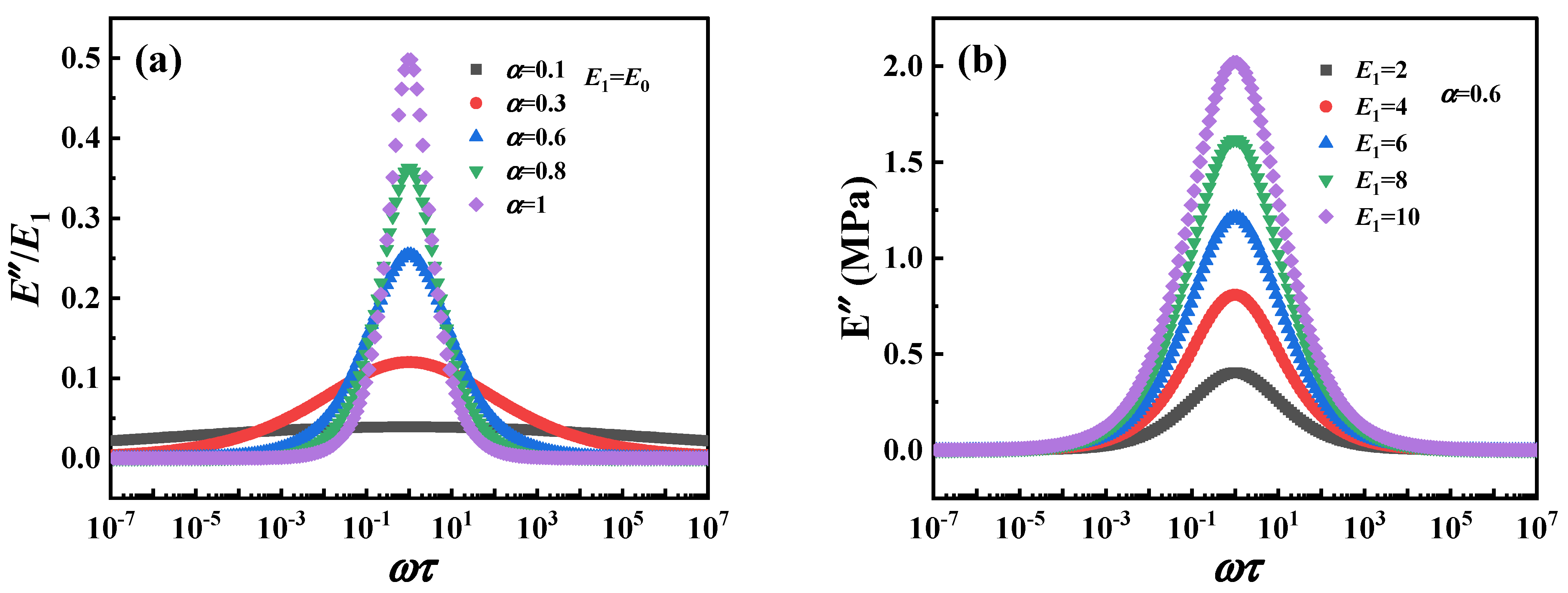 Polymers 16 02485 g011