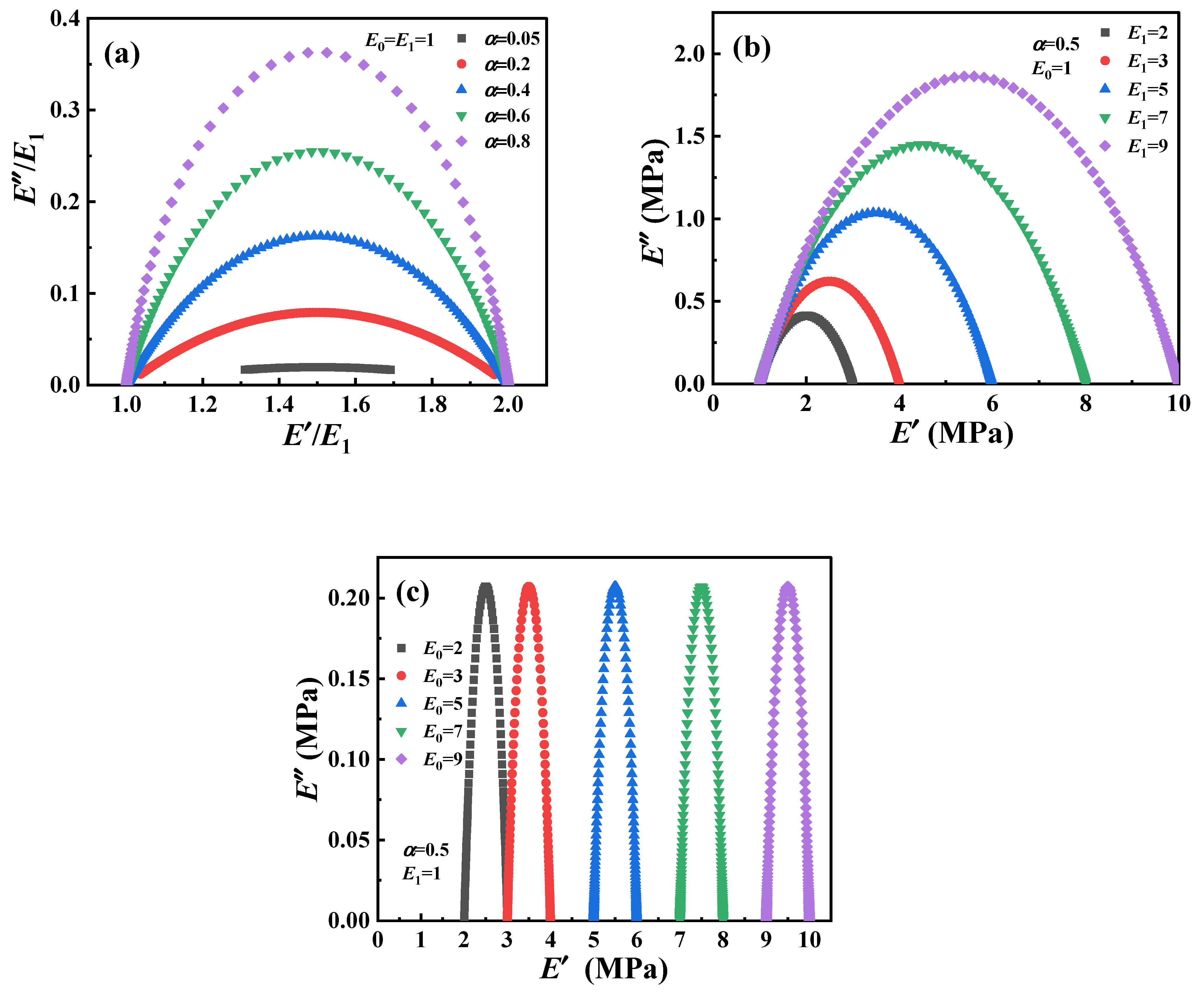Polymers 16 02485 g012