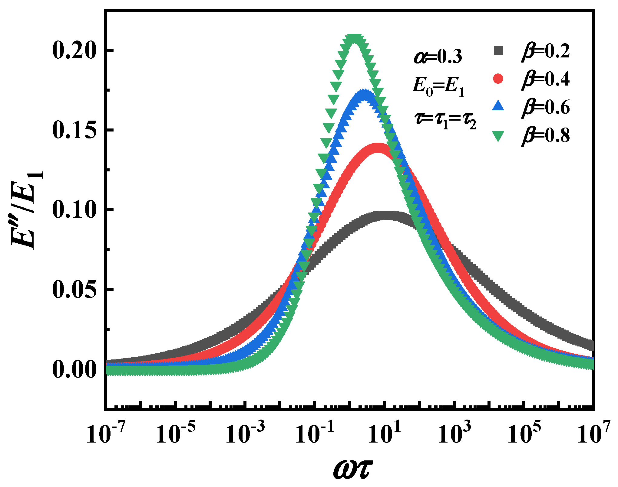 Polymers 16 02485 g014