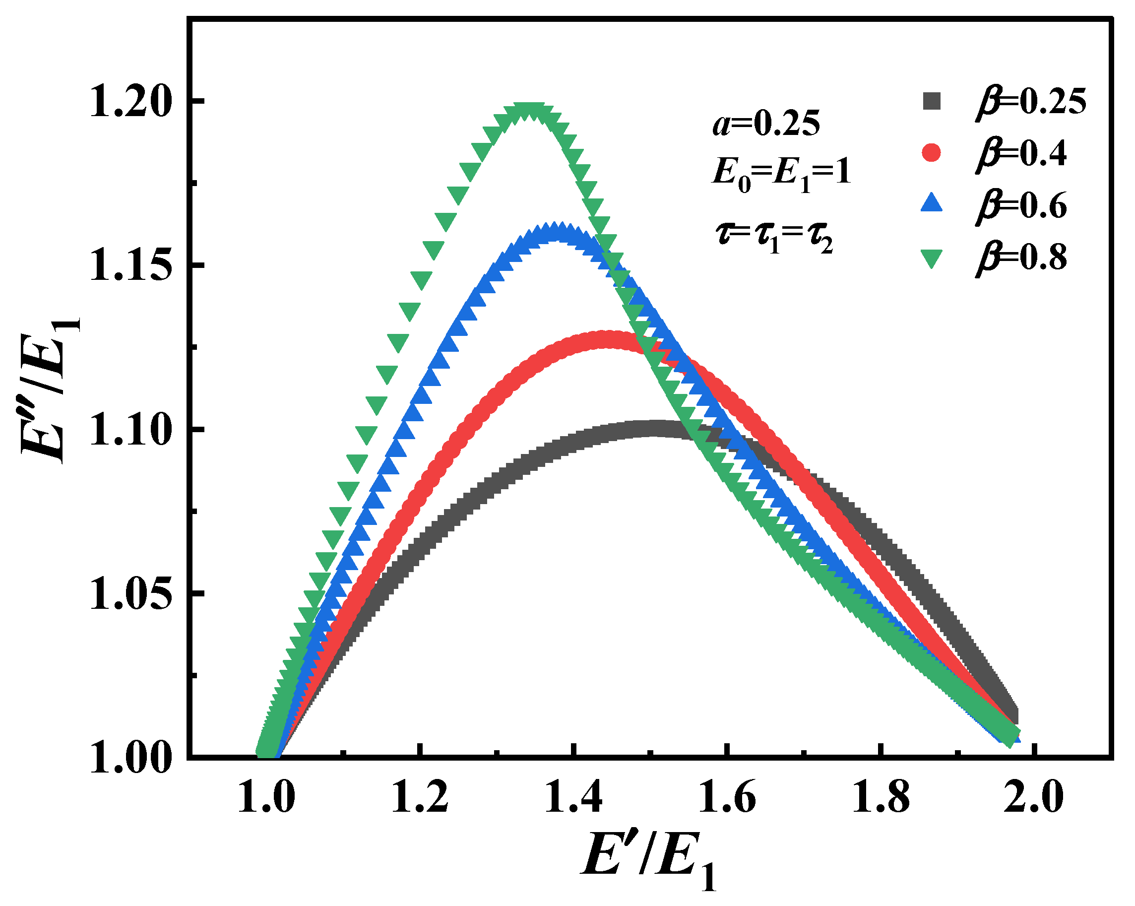 Polymers 16 02485 g015