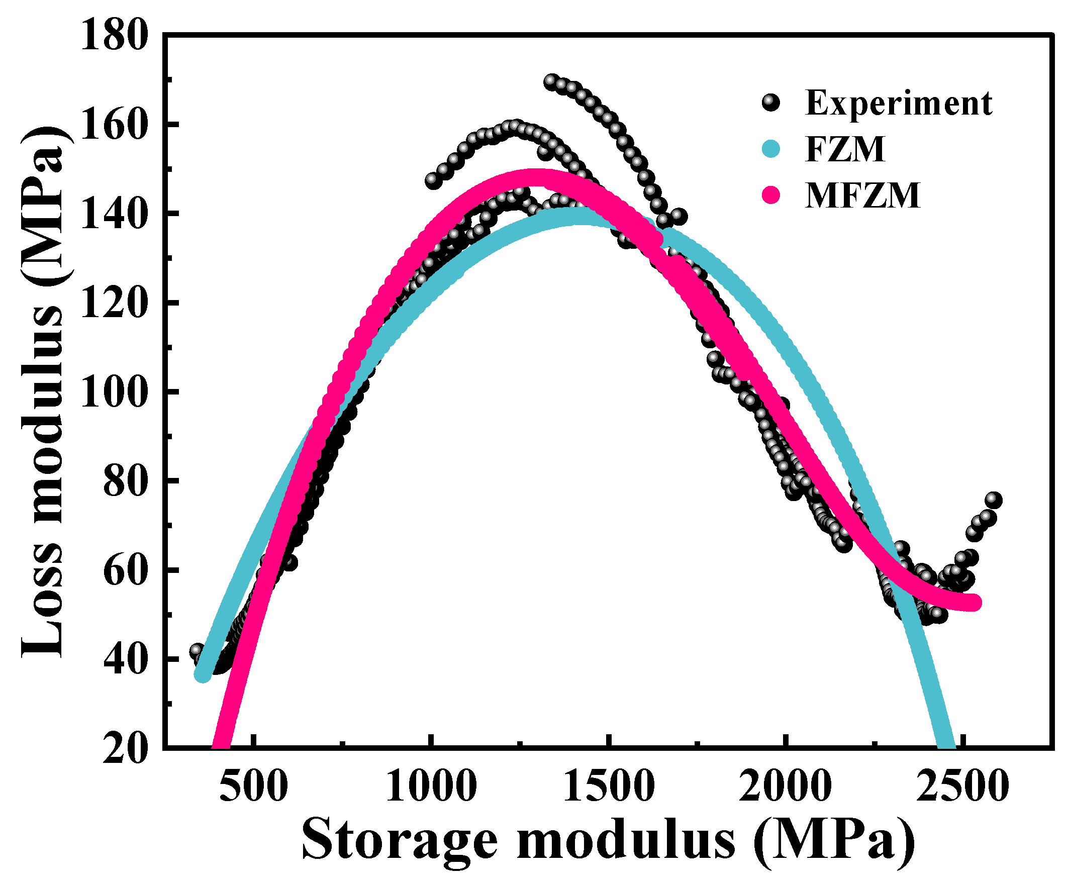 Polymers 16 02485 g017