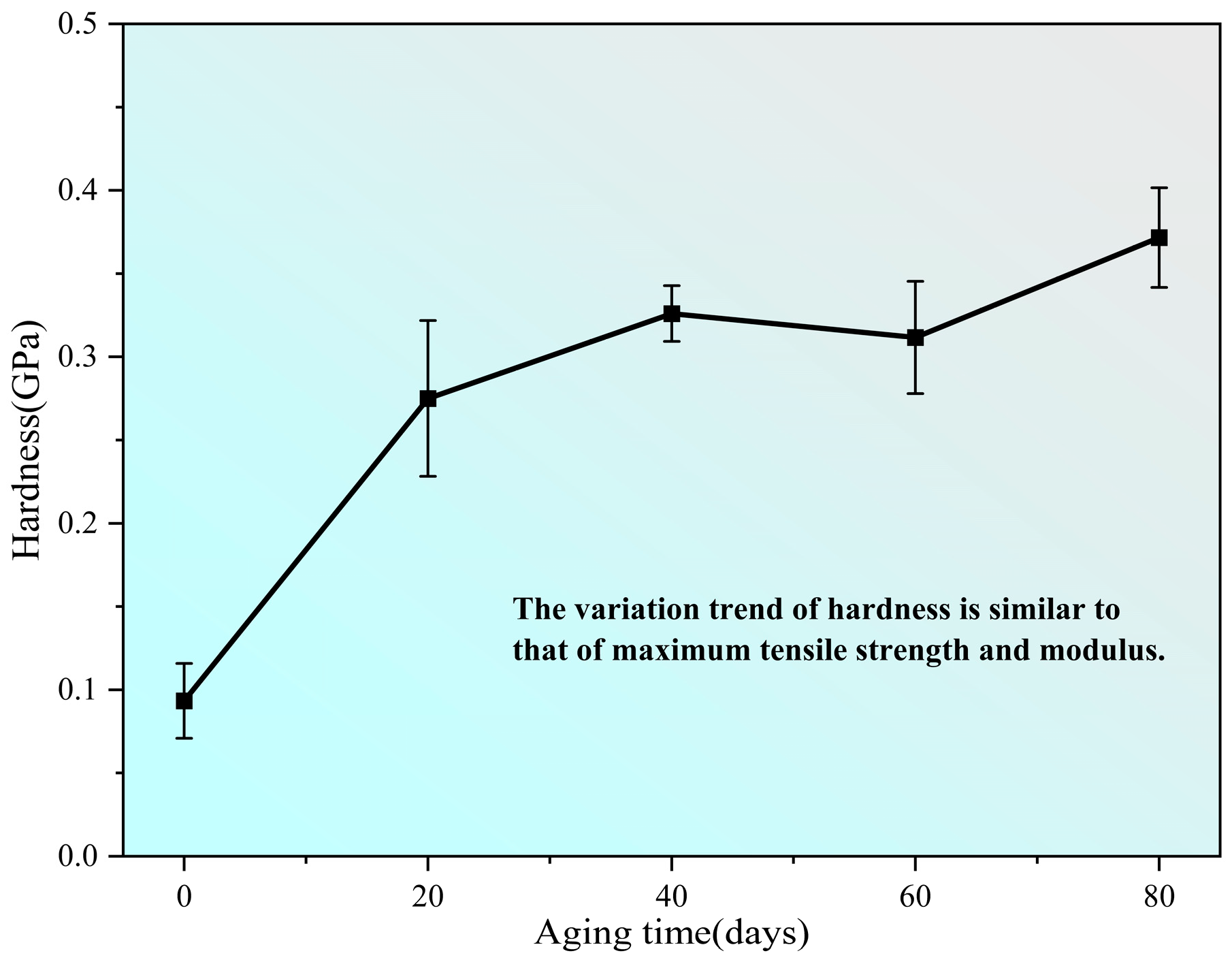 Polymers 16 02486 g009
