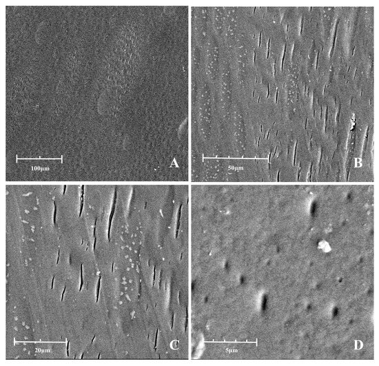 Characterization and Performance Evaluation of Liquid