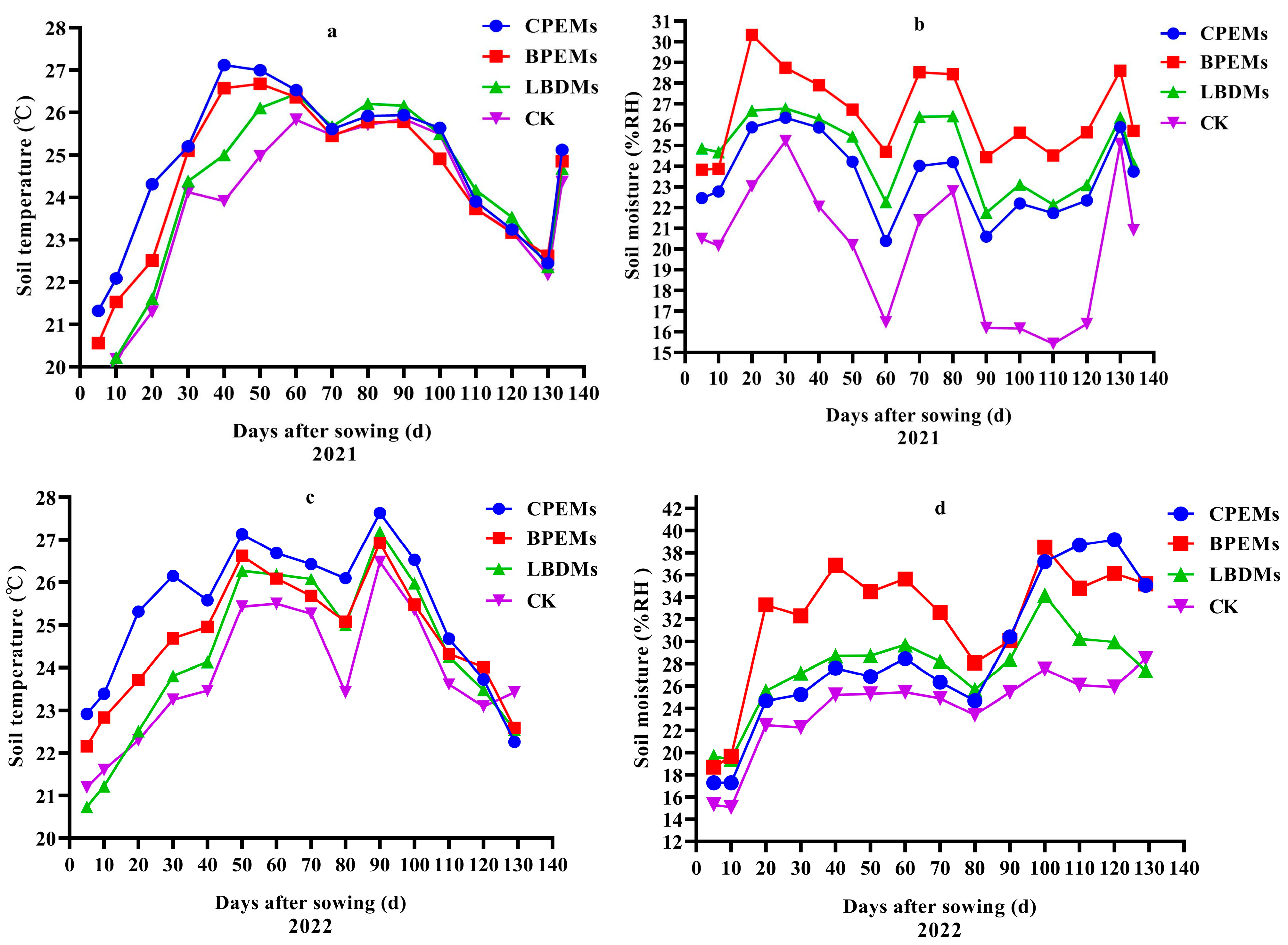 Polymers 16 02487 g007