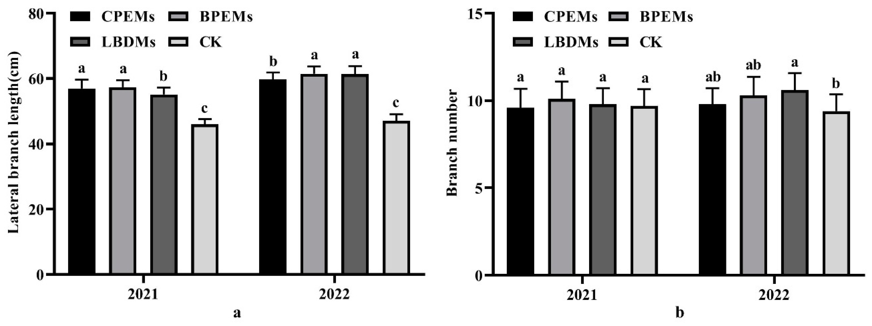 Polymers 16 02487 g009