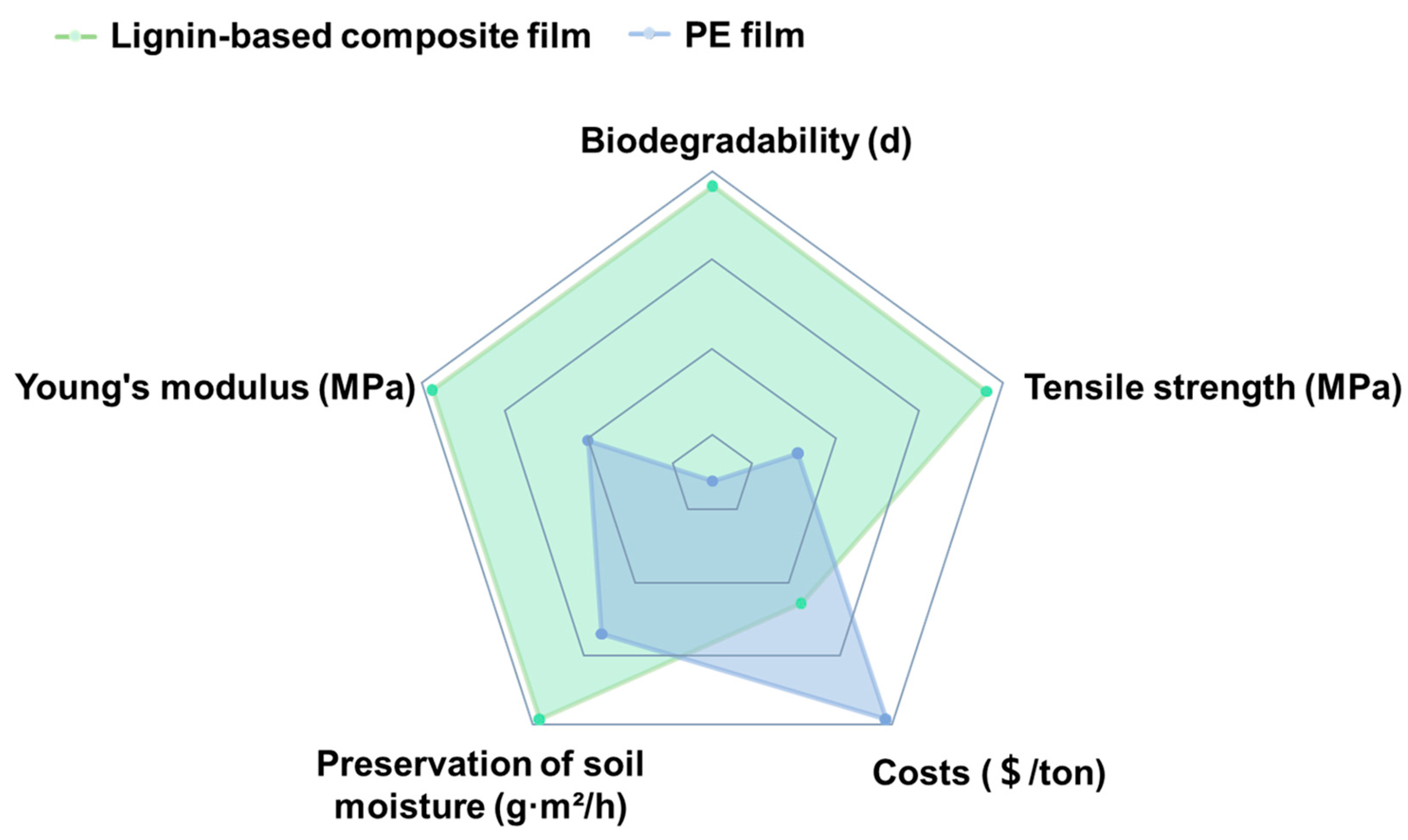 Polymers 16 02488 g008