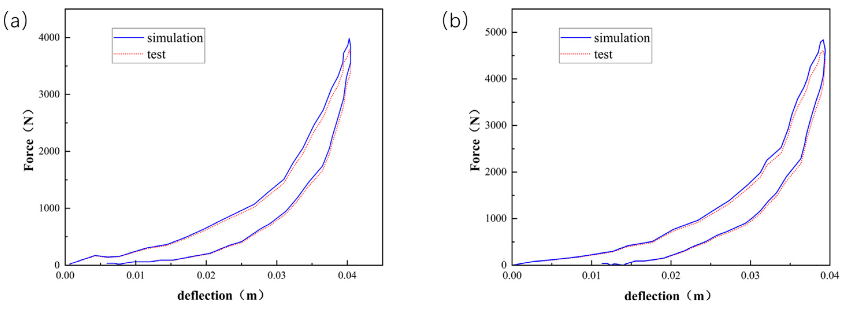 Polymers 16 02489 g003