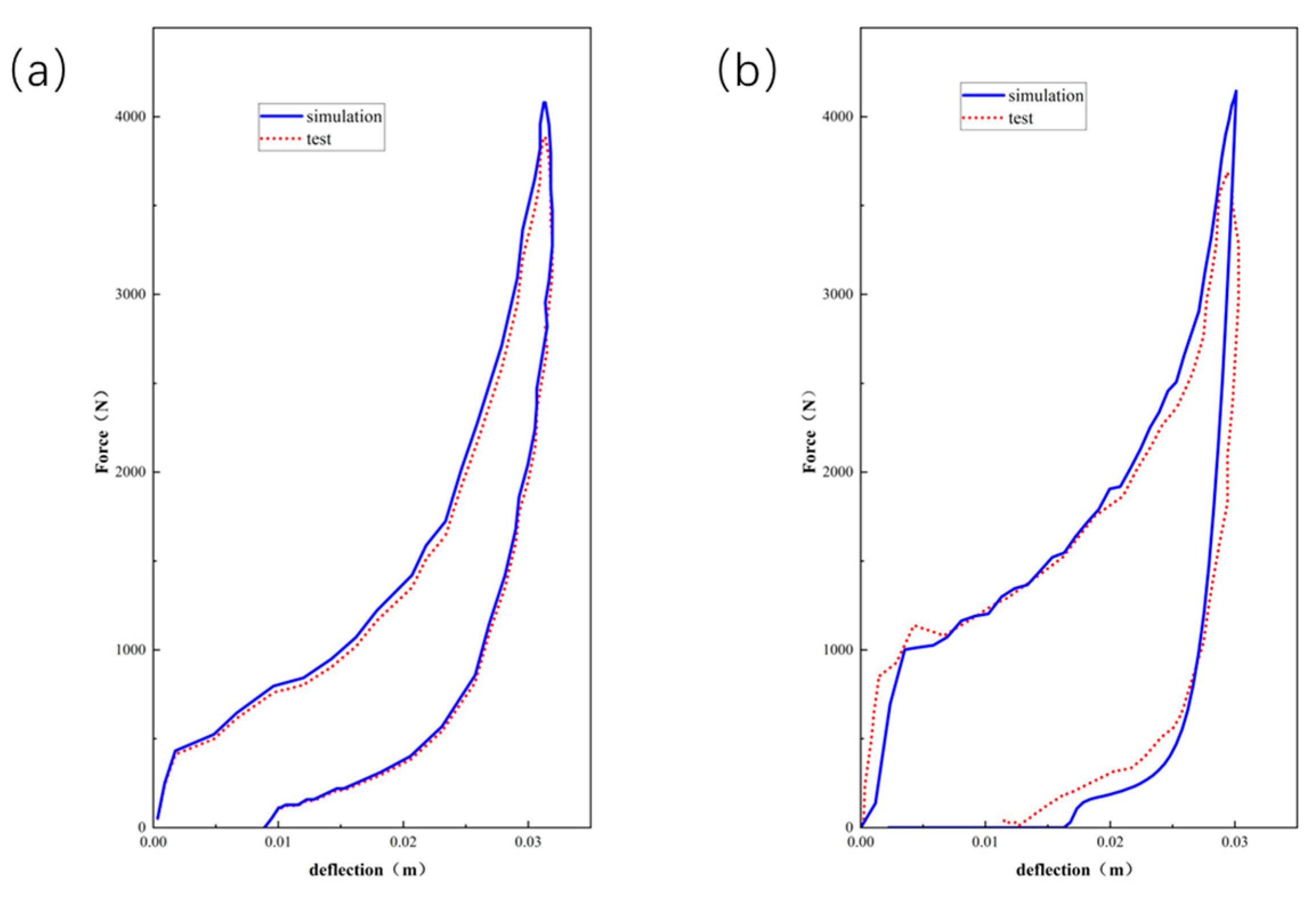 Polymers 16 02489 g004