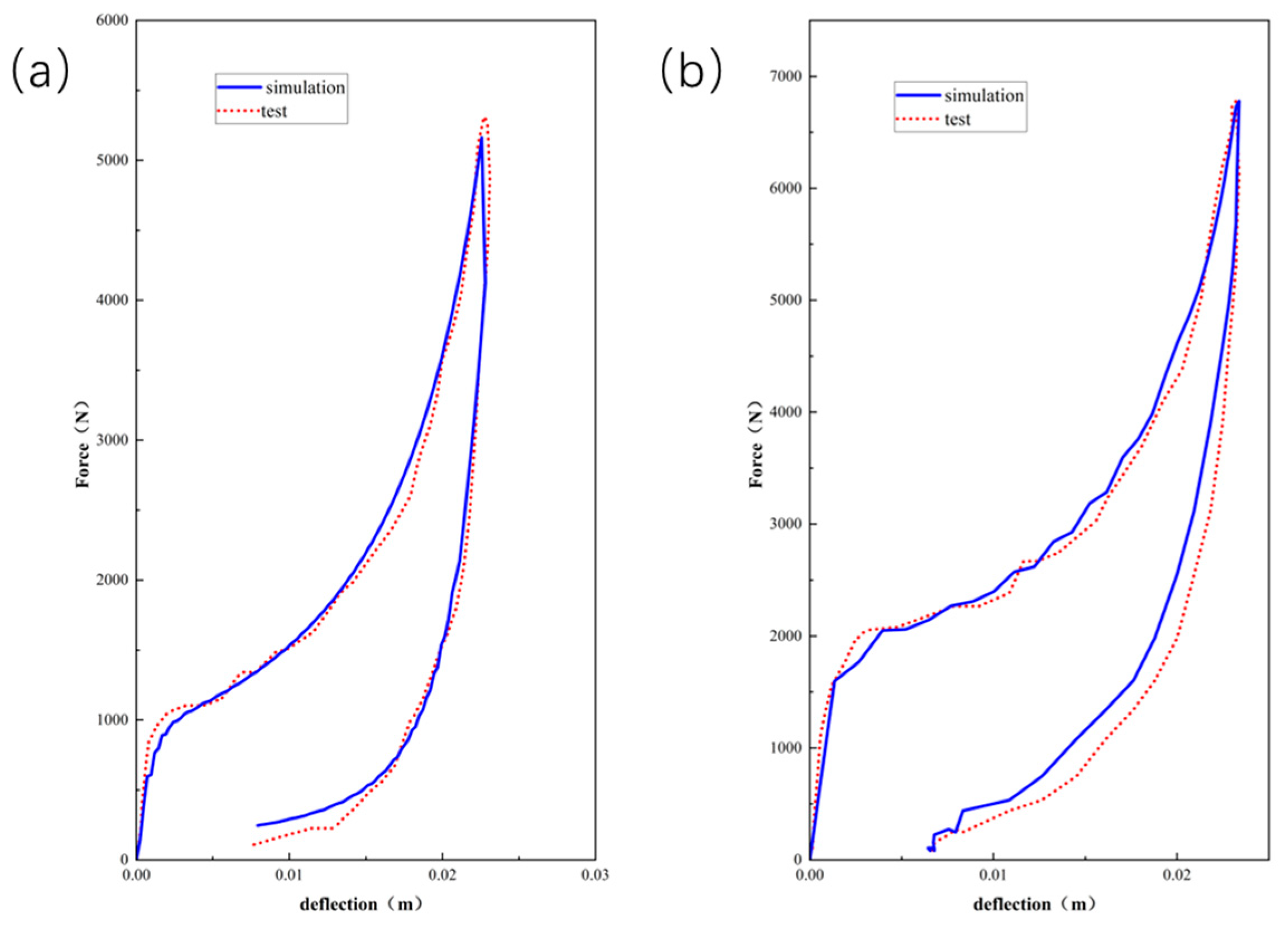 Polymers 16 02489 g005