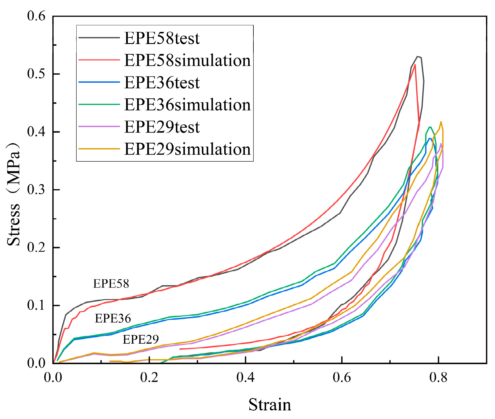 Polymers 16 02489 g008