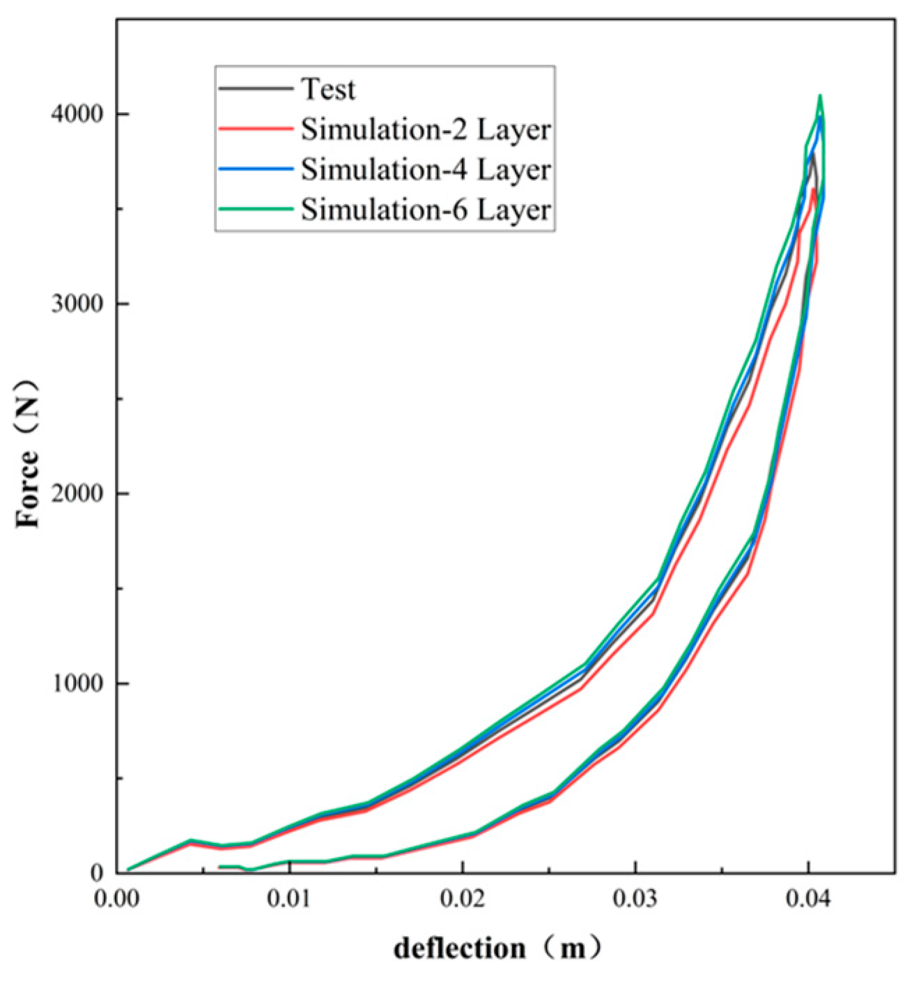 Polymers 16 02489 g010