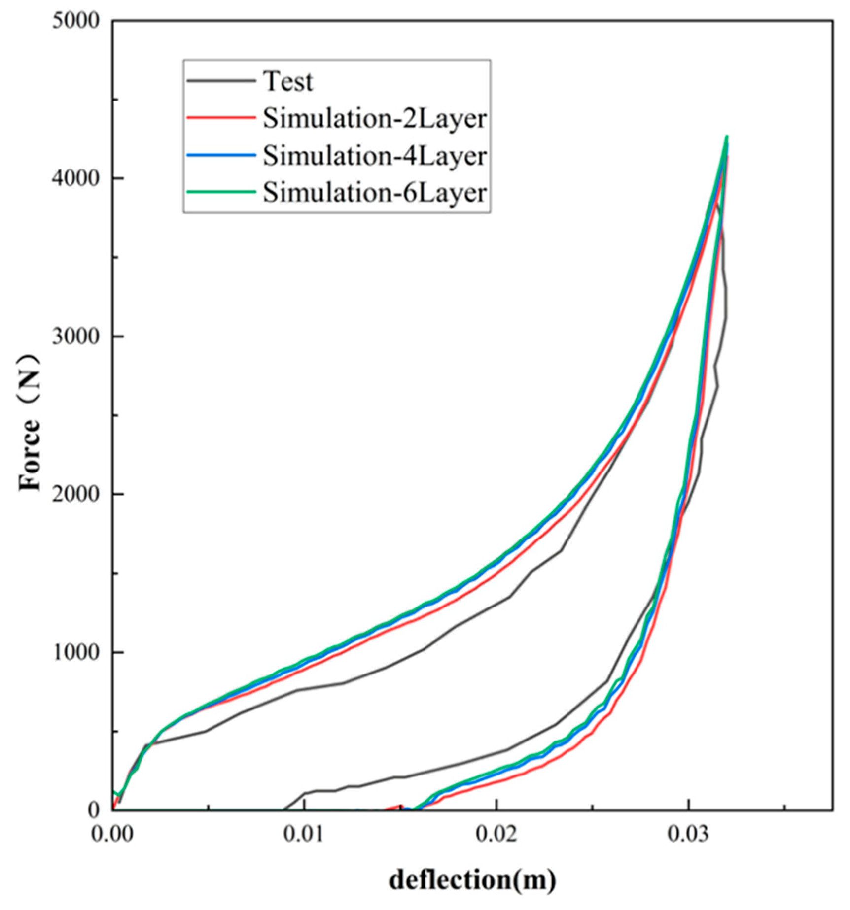 Polymers 16 02489 g011