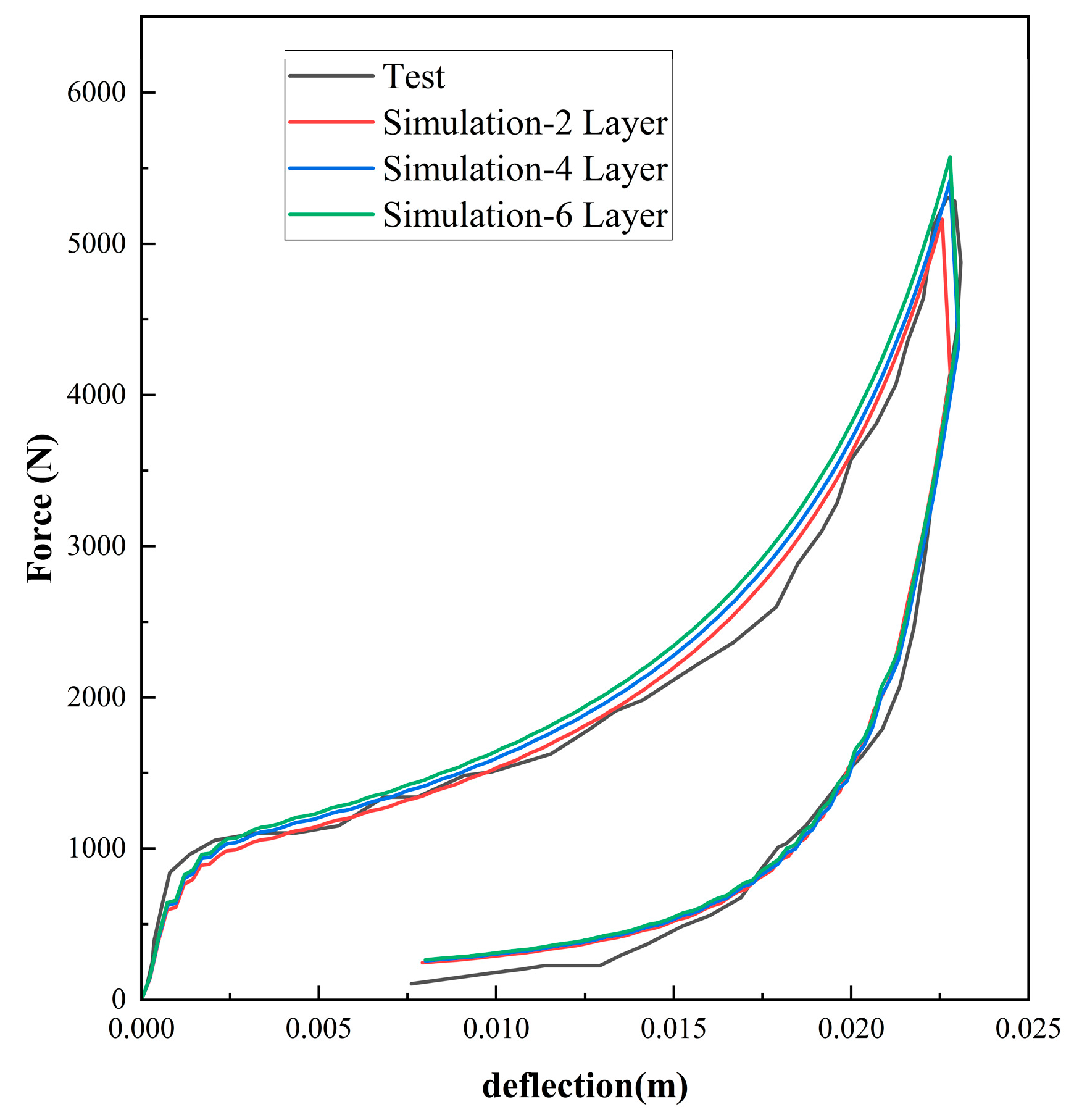 Polymers 16 02489 g012