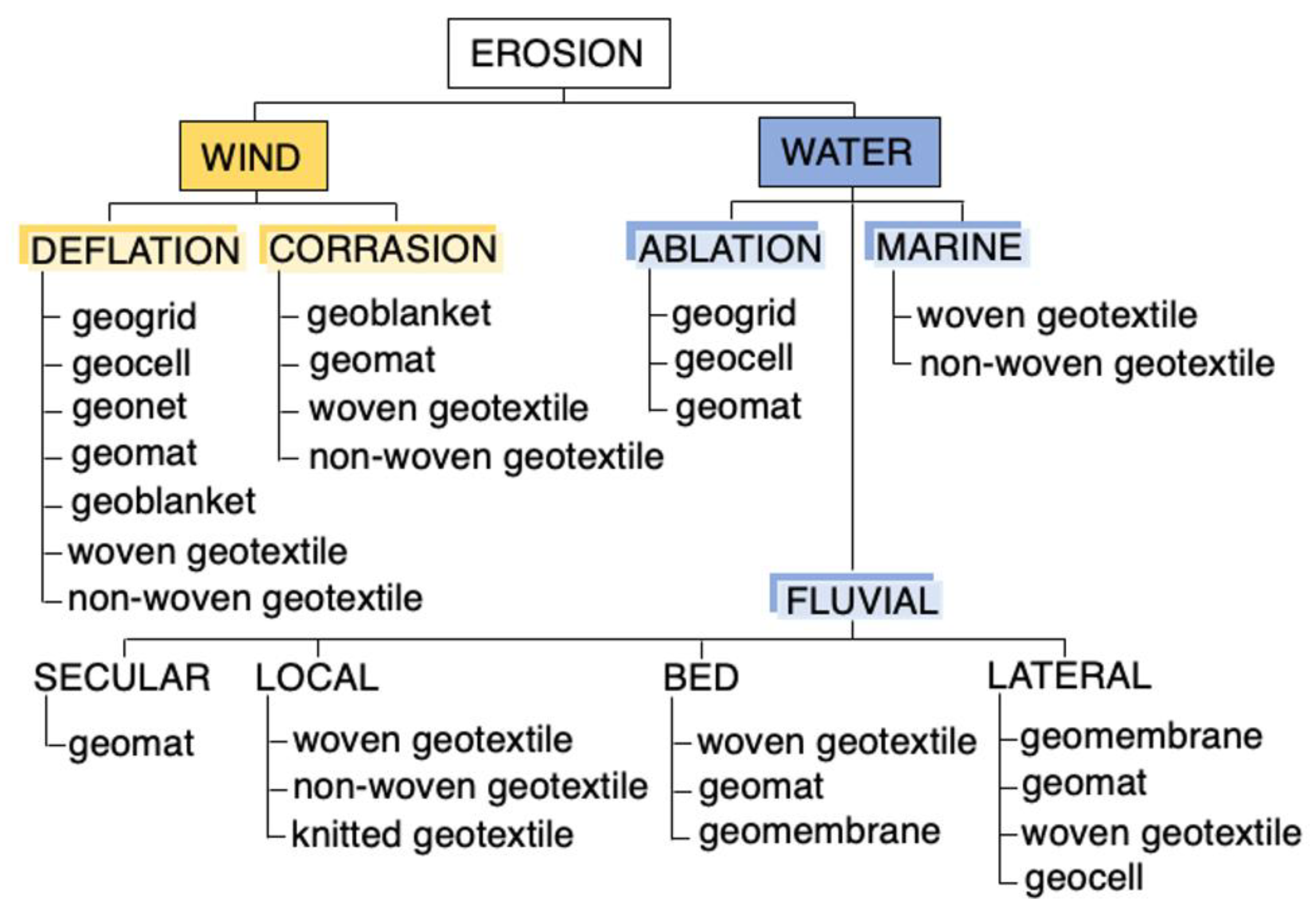 Polymers 16 02490 g005