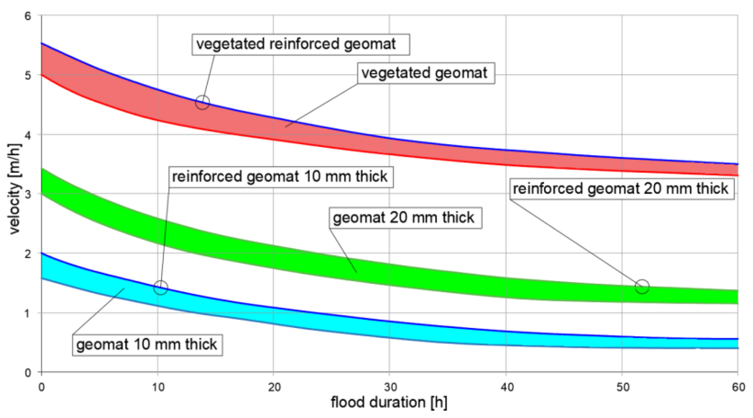 Polymers 16 02490 g012