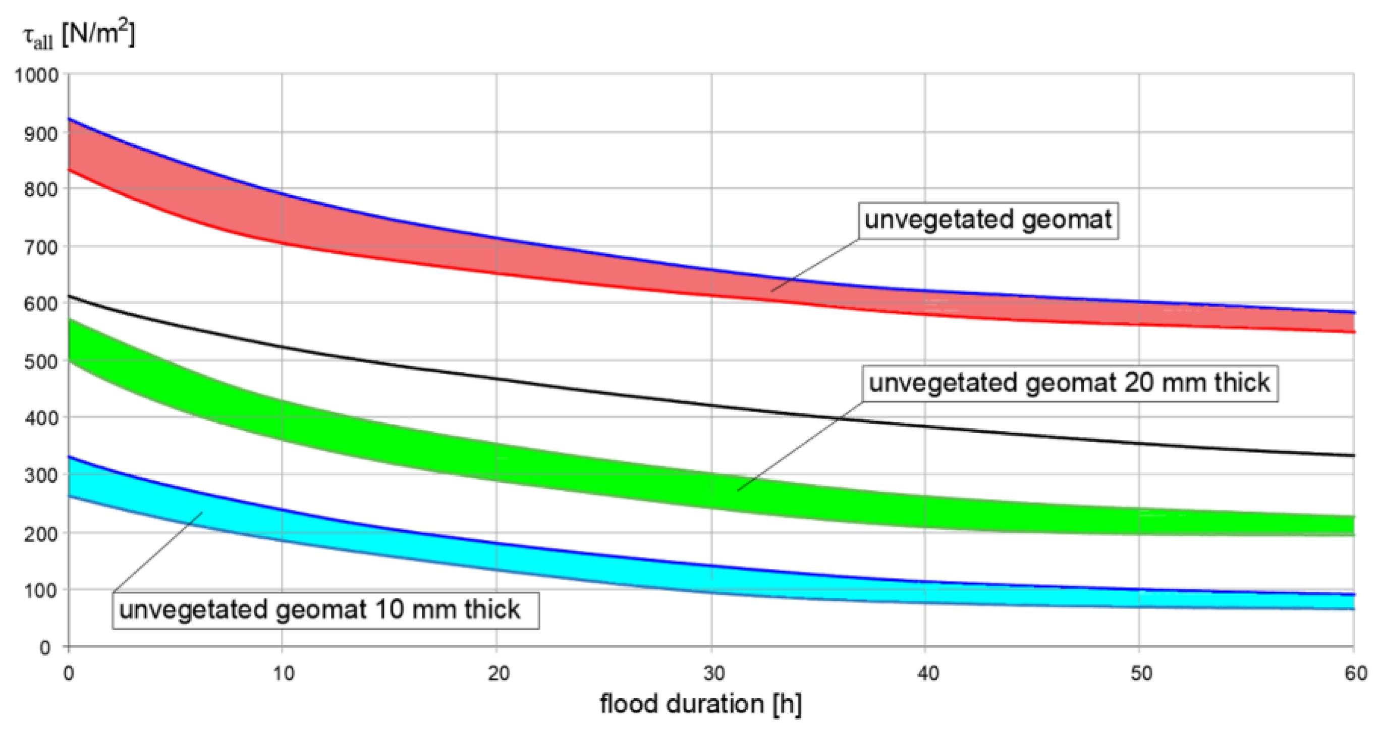 Polymers 16 02490 g013