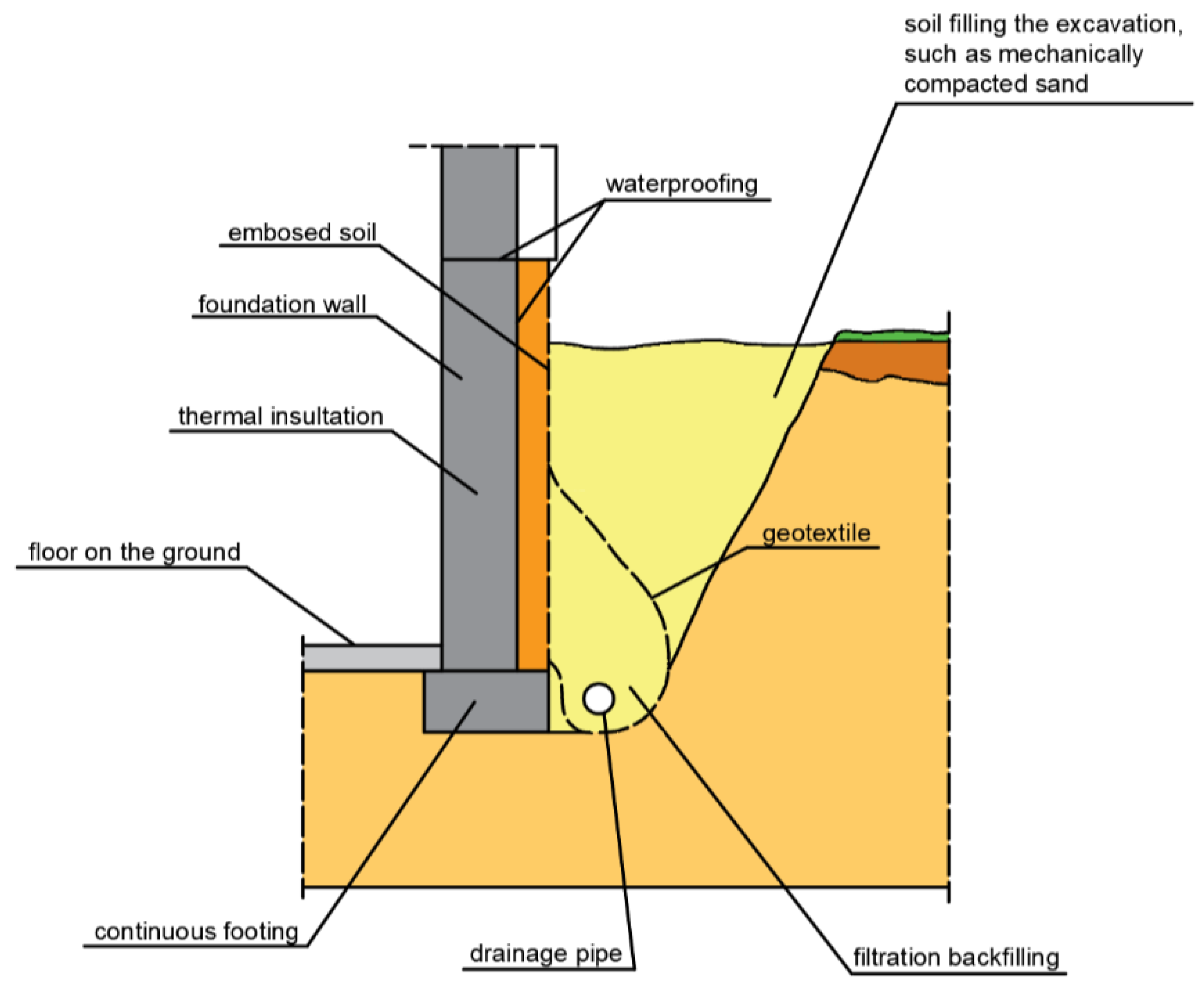 Polymers 16 02490 g022