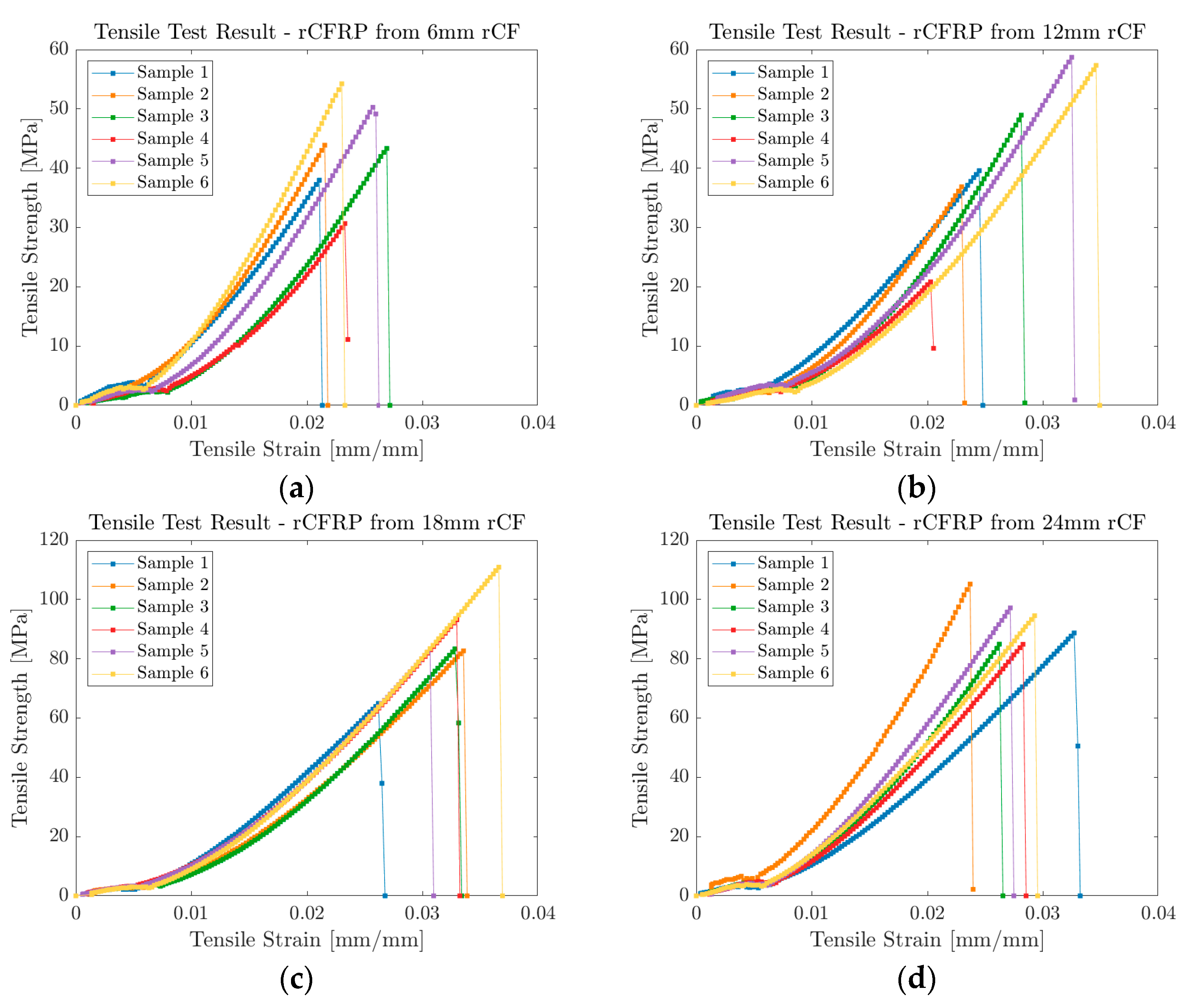 Polymers 16 02491 g005