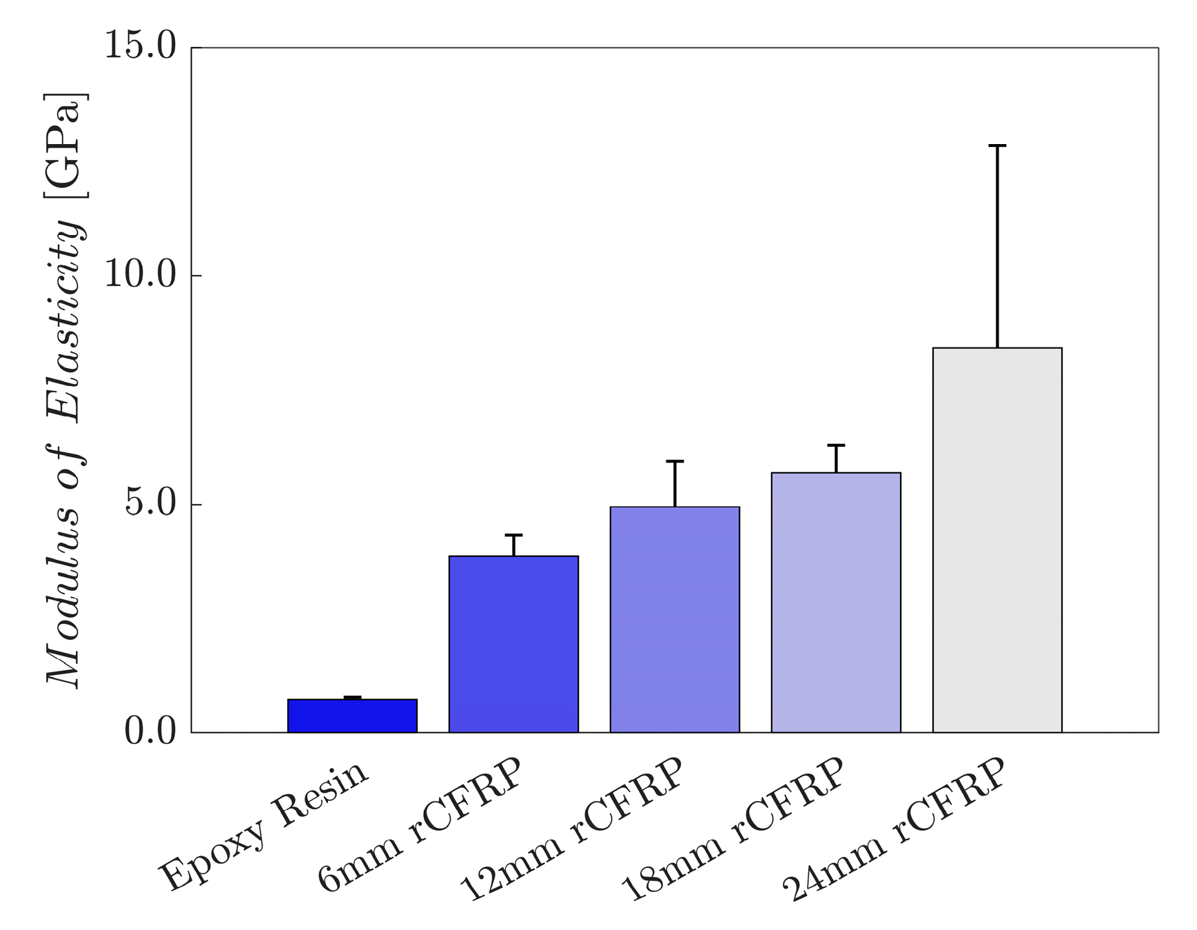 Polymers 16 02491 g007