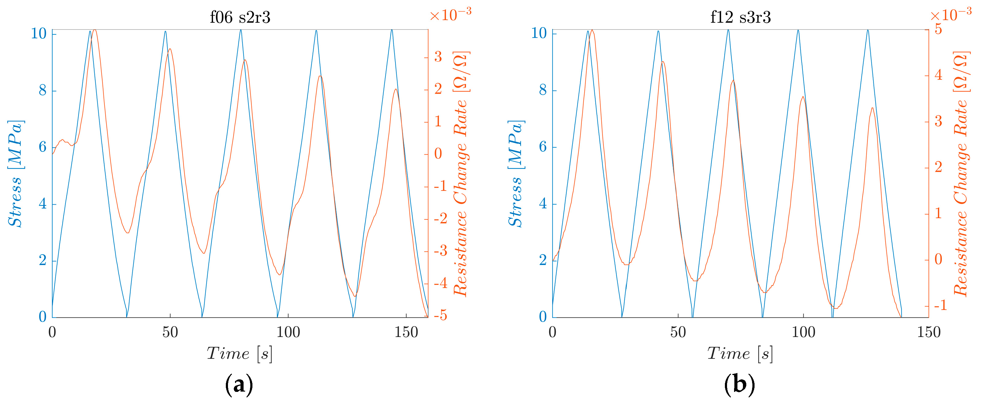 Polymers 16 02491 g009a