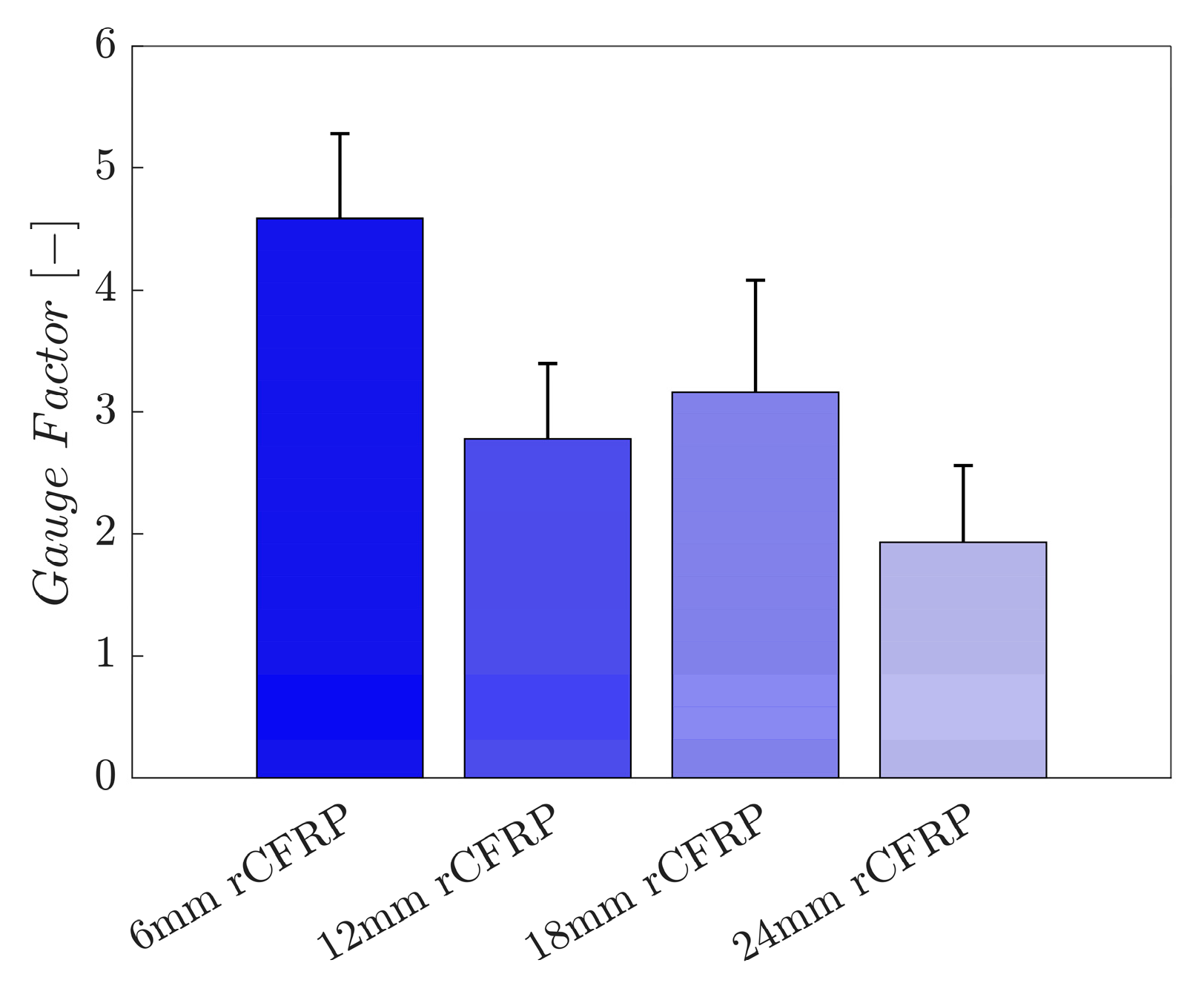 Polymers 16 02491 g011