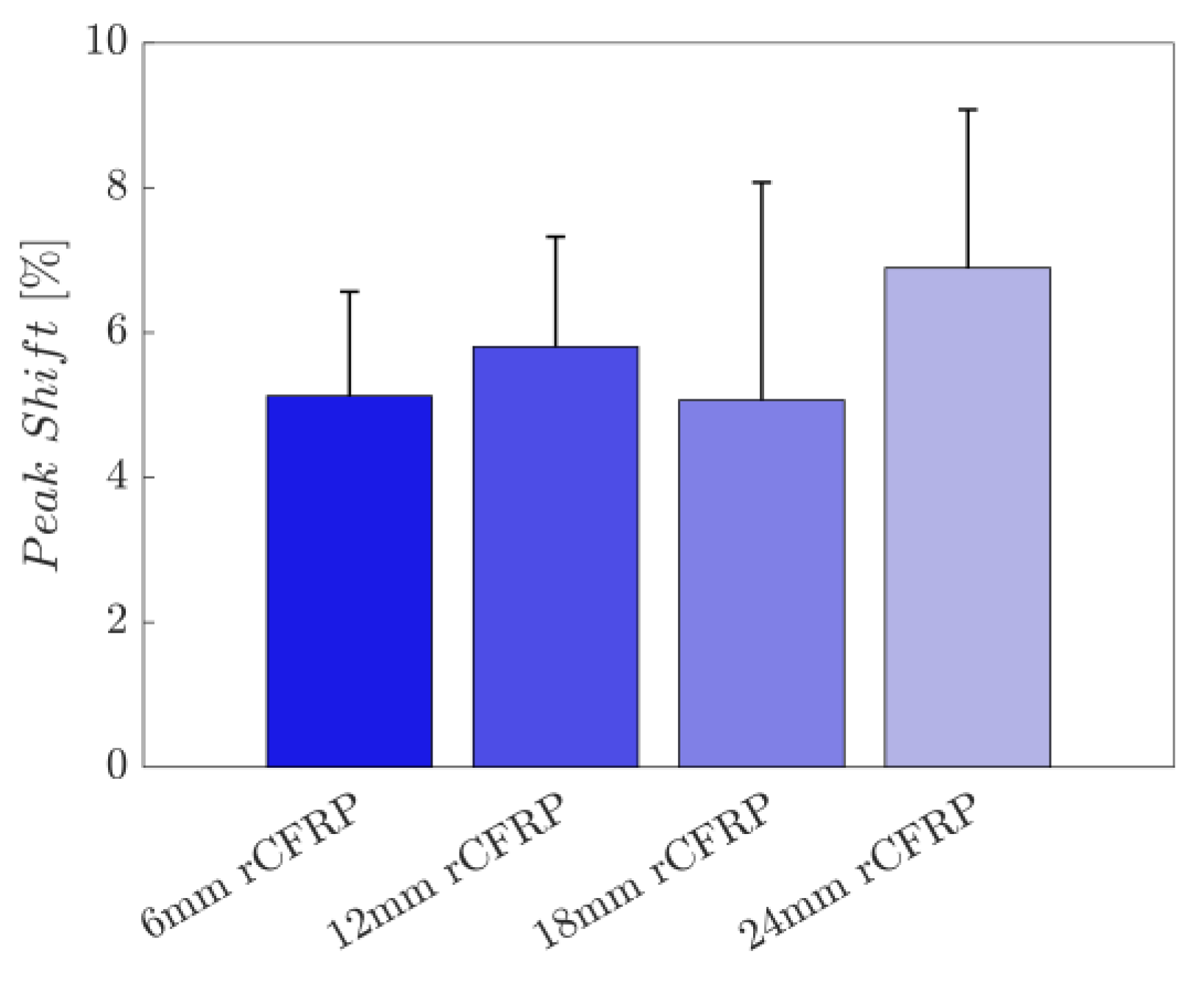 Polymers 16 02491 g014