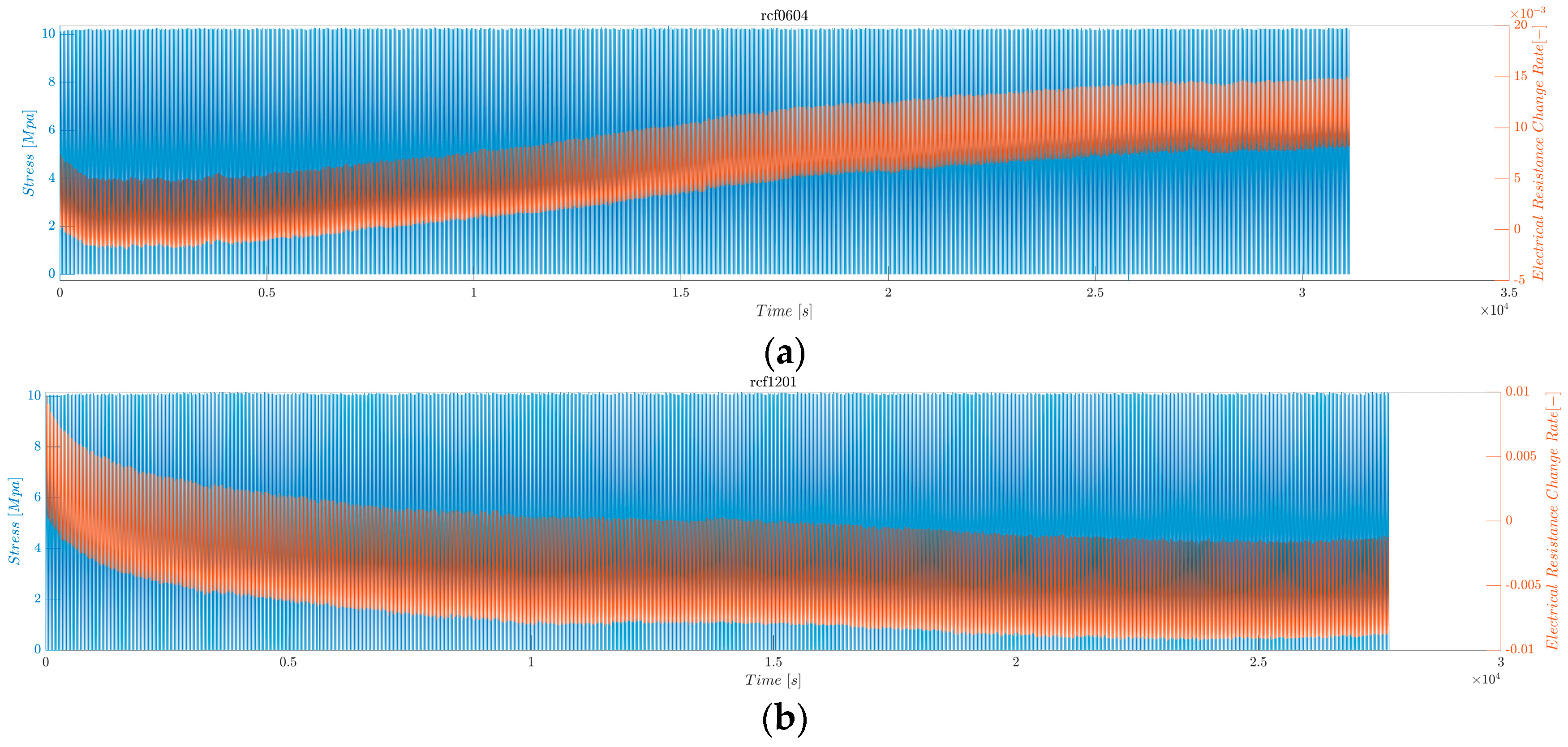 Polymers 16 02491 g015a