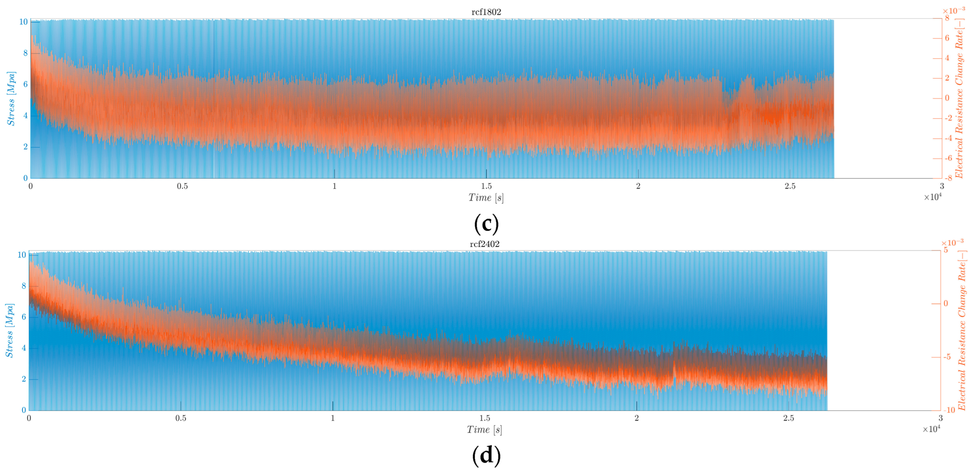 Polymers 16 02491 g015b