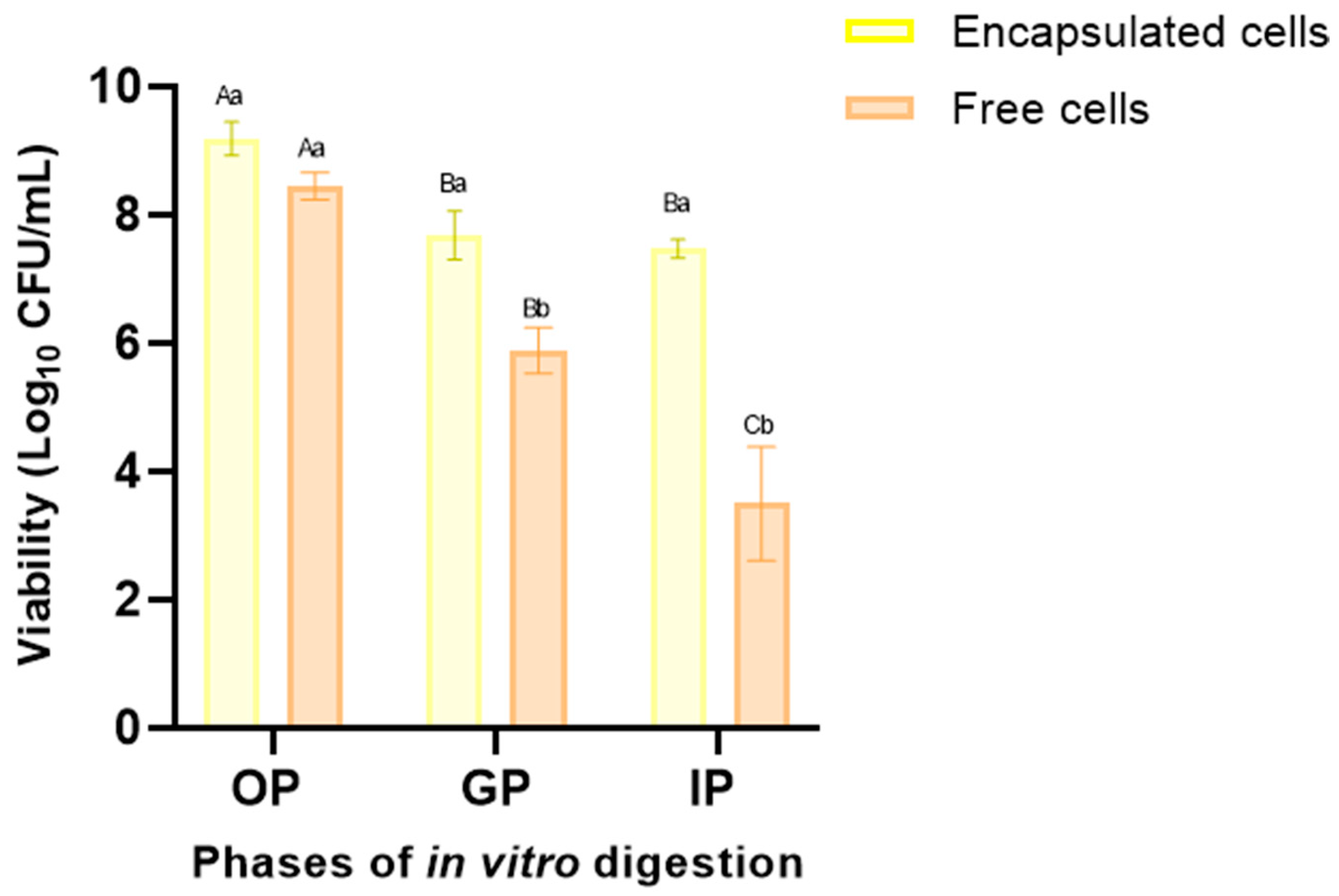Polymers 16 02492 g005