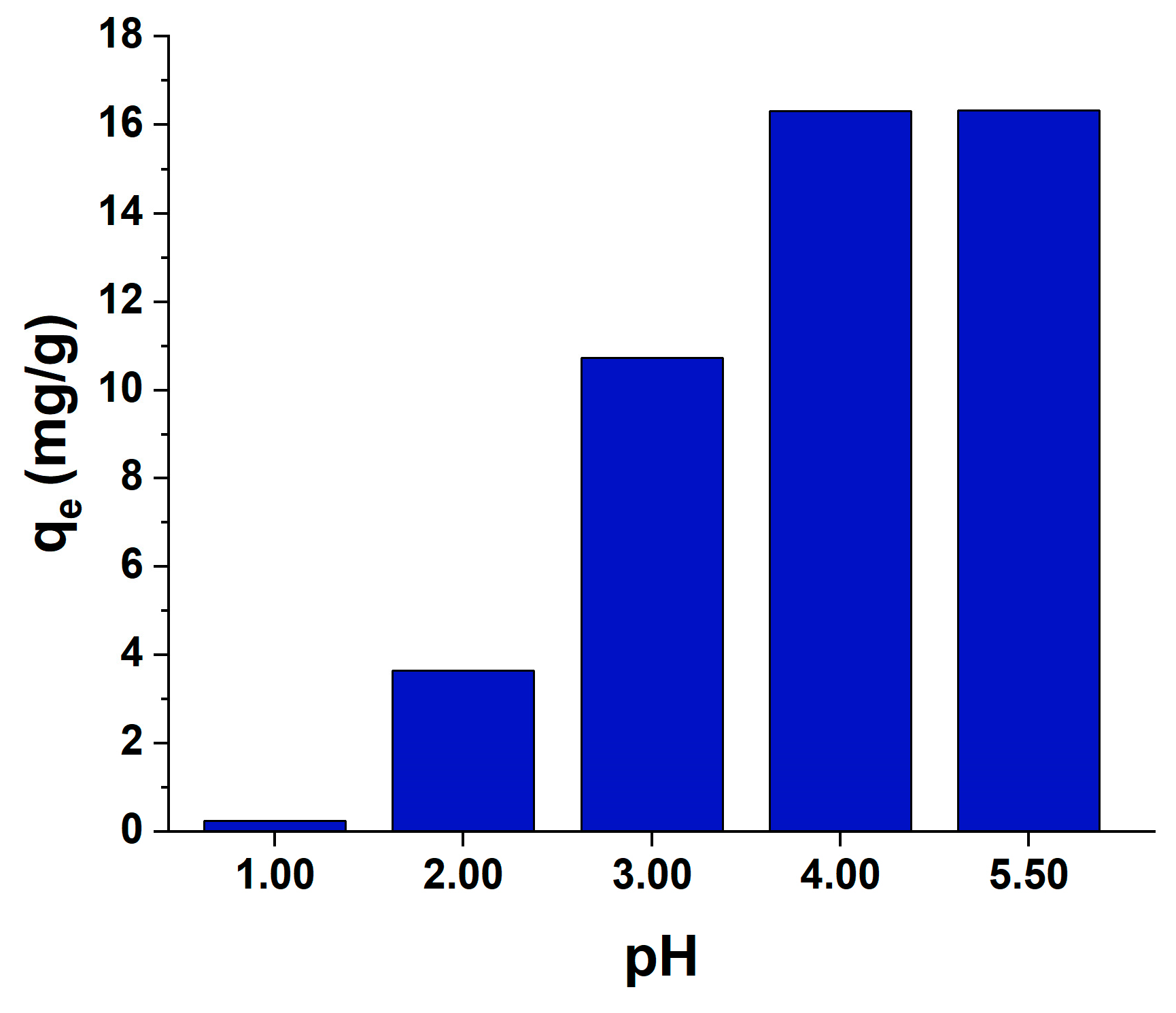 Polymers 16 02495 g002