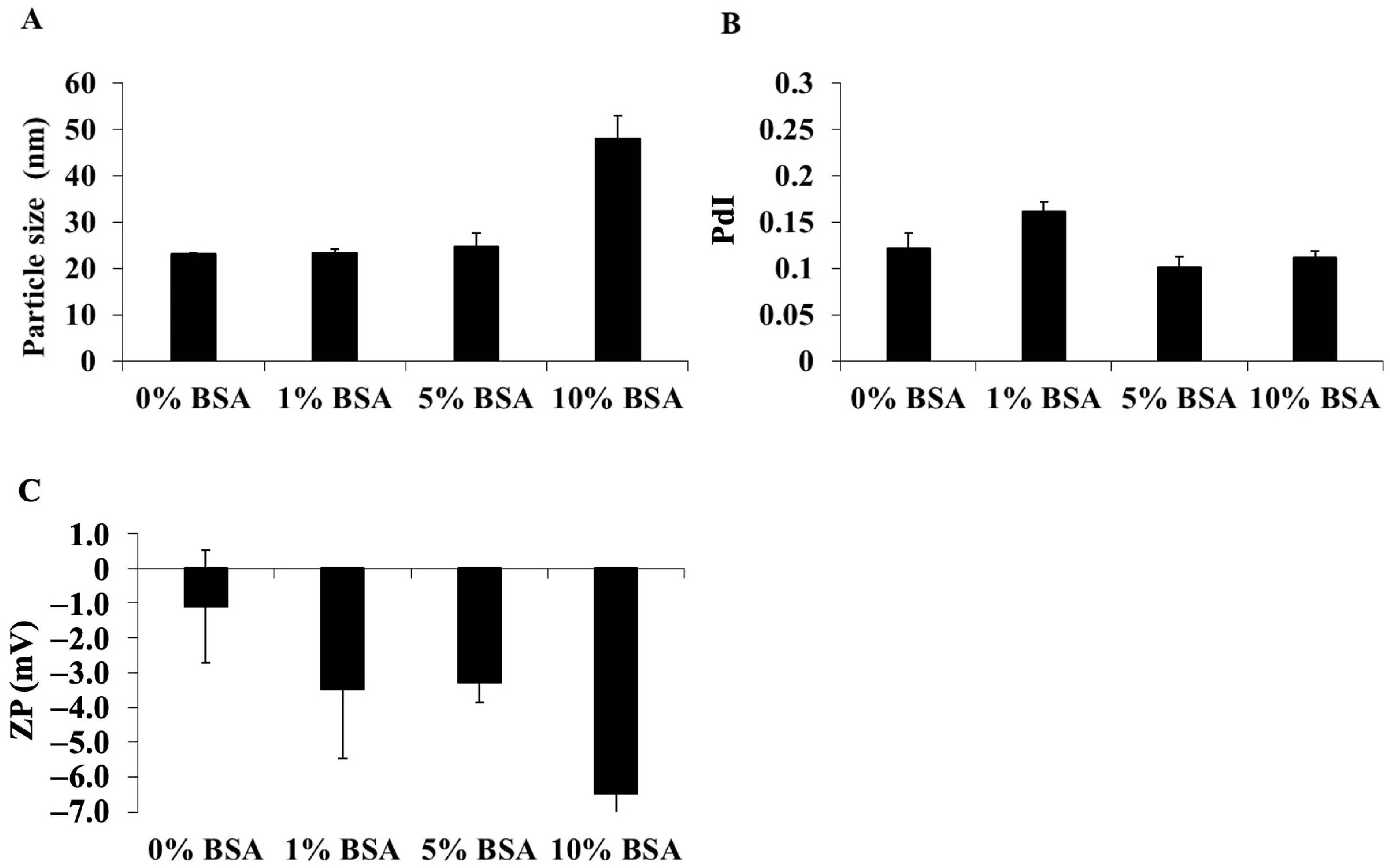 Polymers 16 02498 g005
