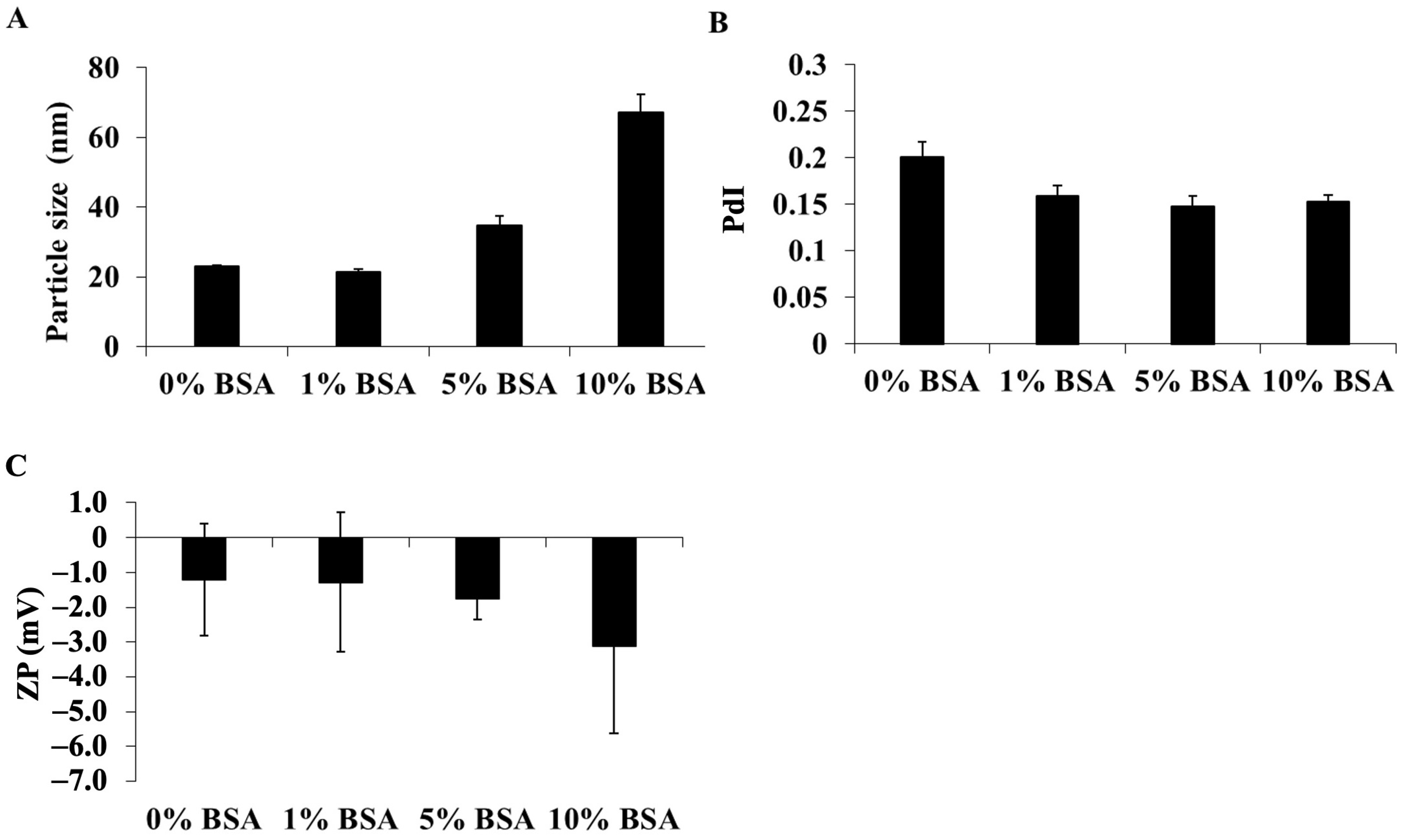 Polymers 16 02498 g006