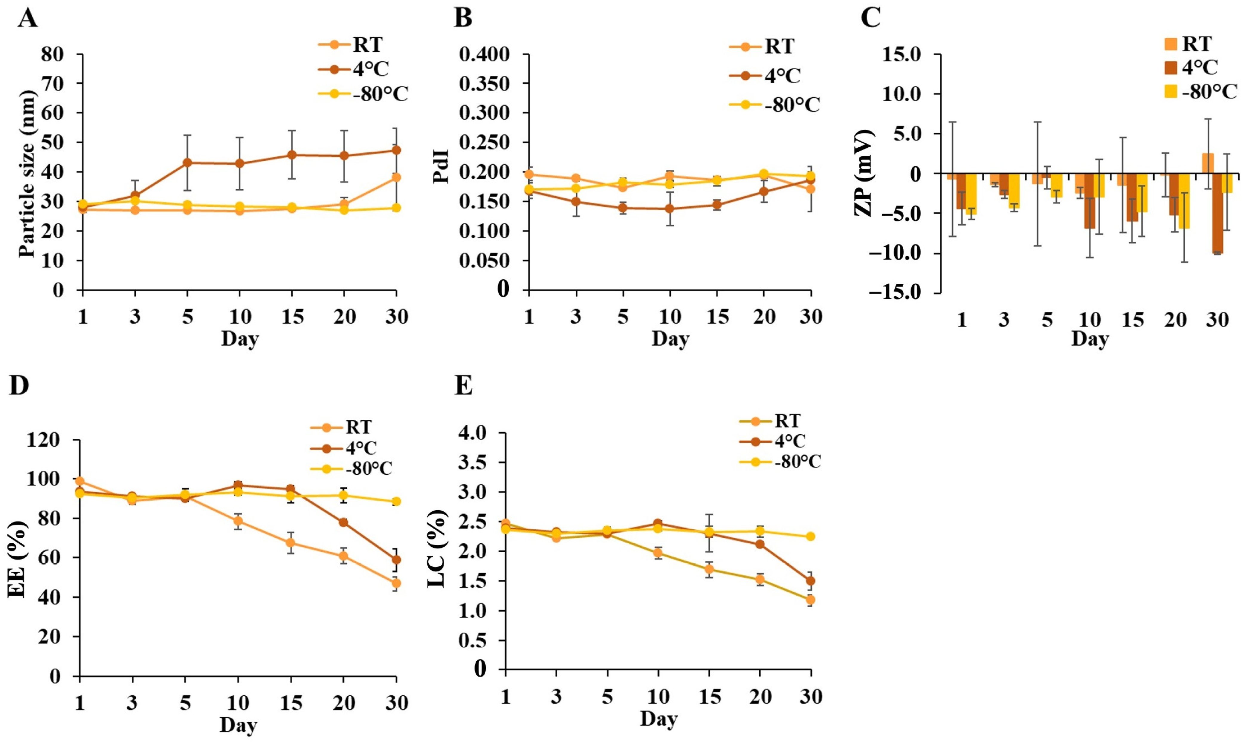 Polymers 16 02498 g008