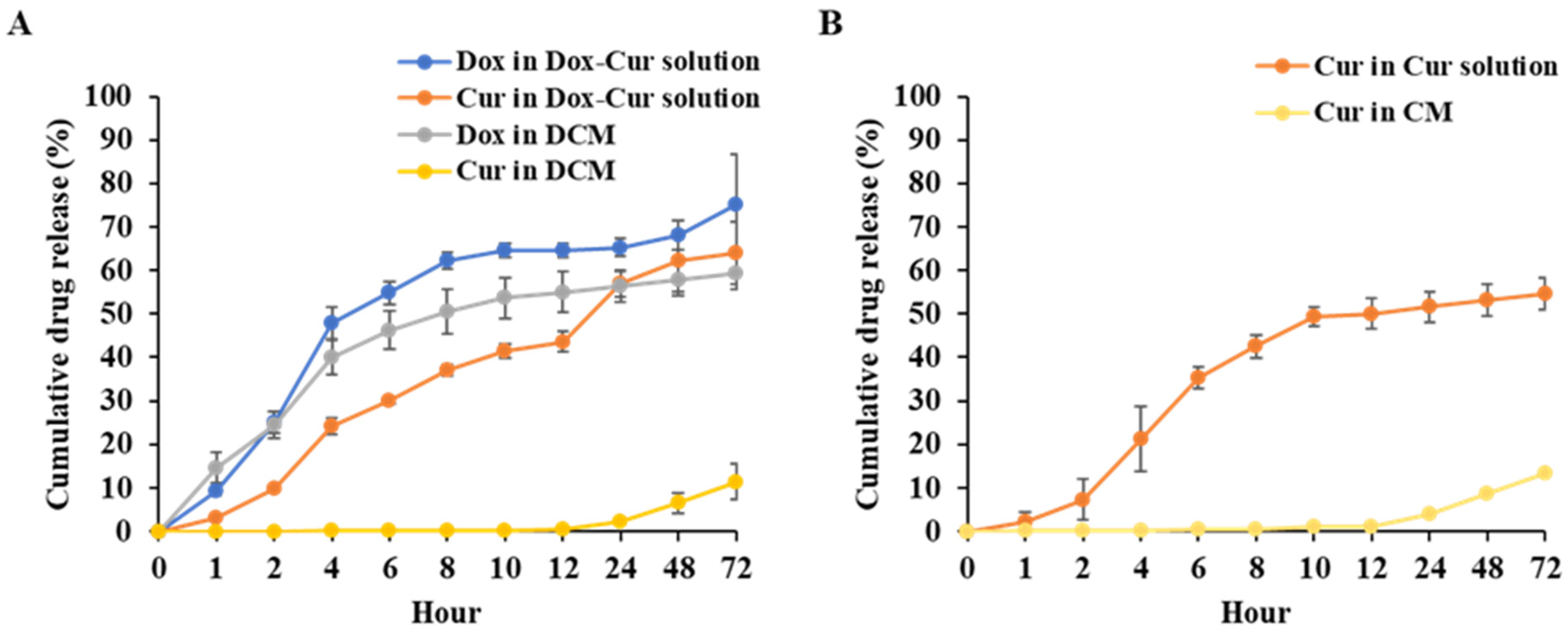 Polymers 16 02498 g009