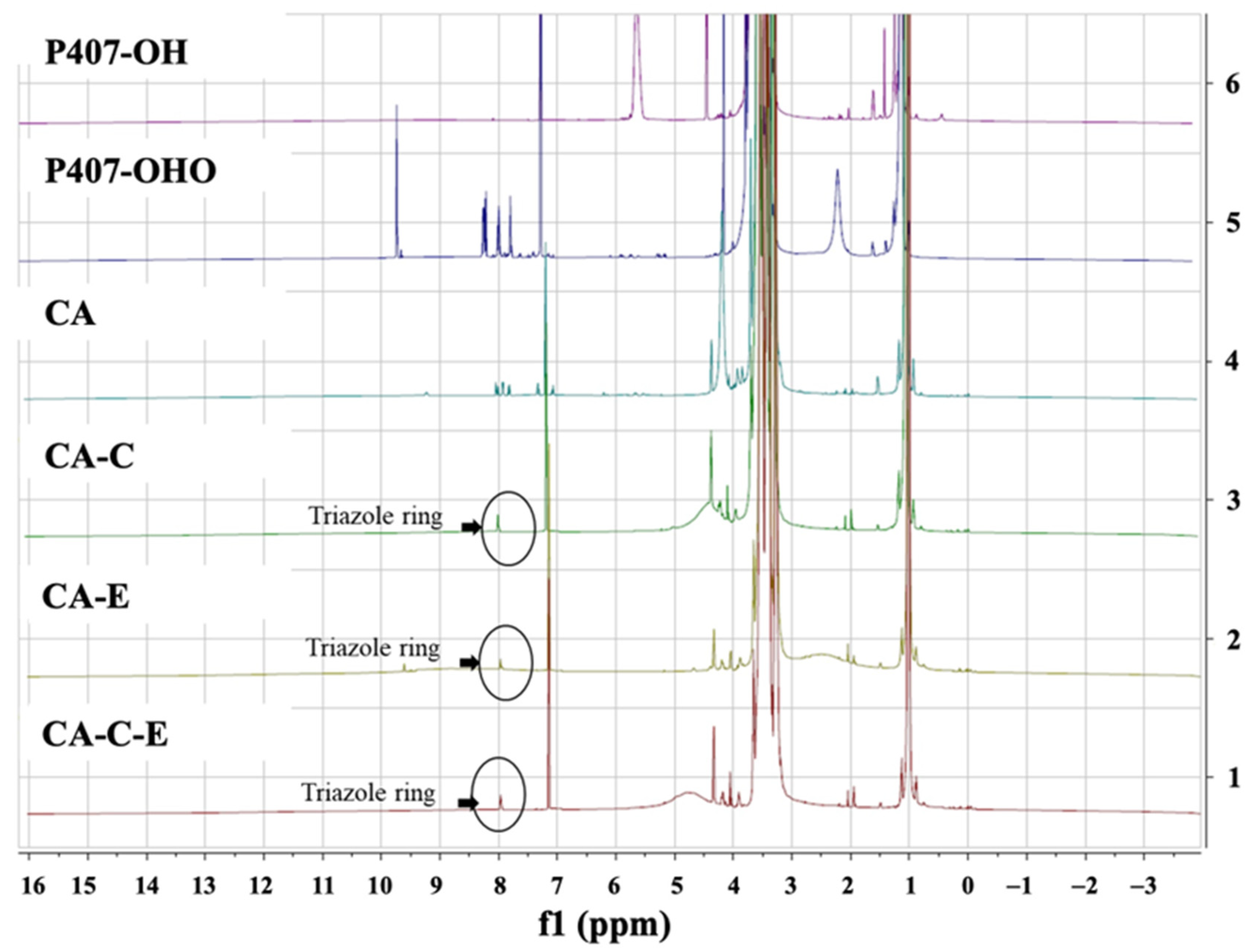 Polymers 16 02498 g010