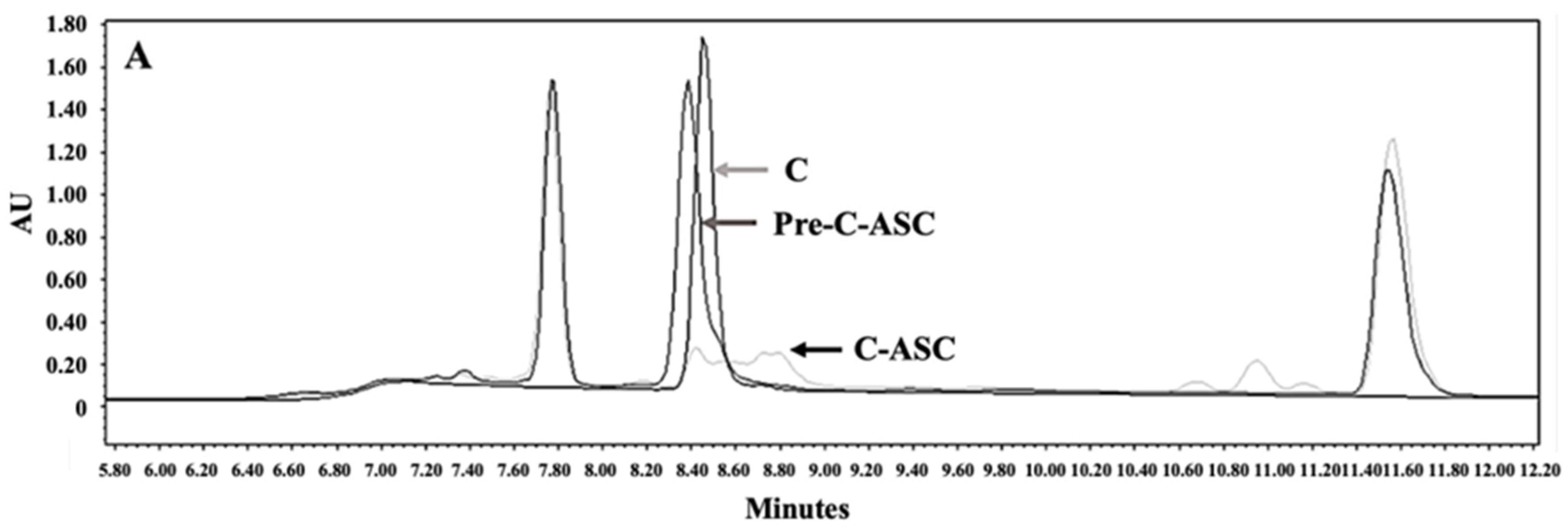 Polymers 16 02498 g011a