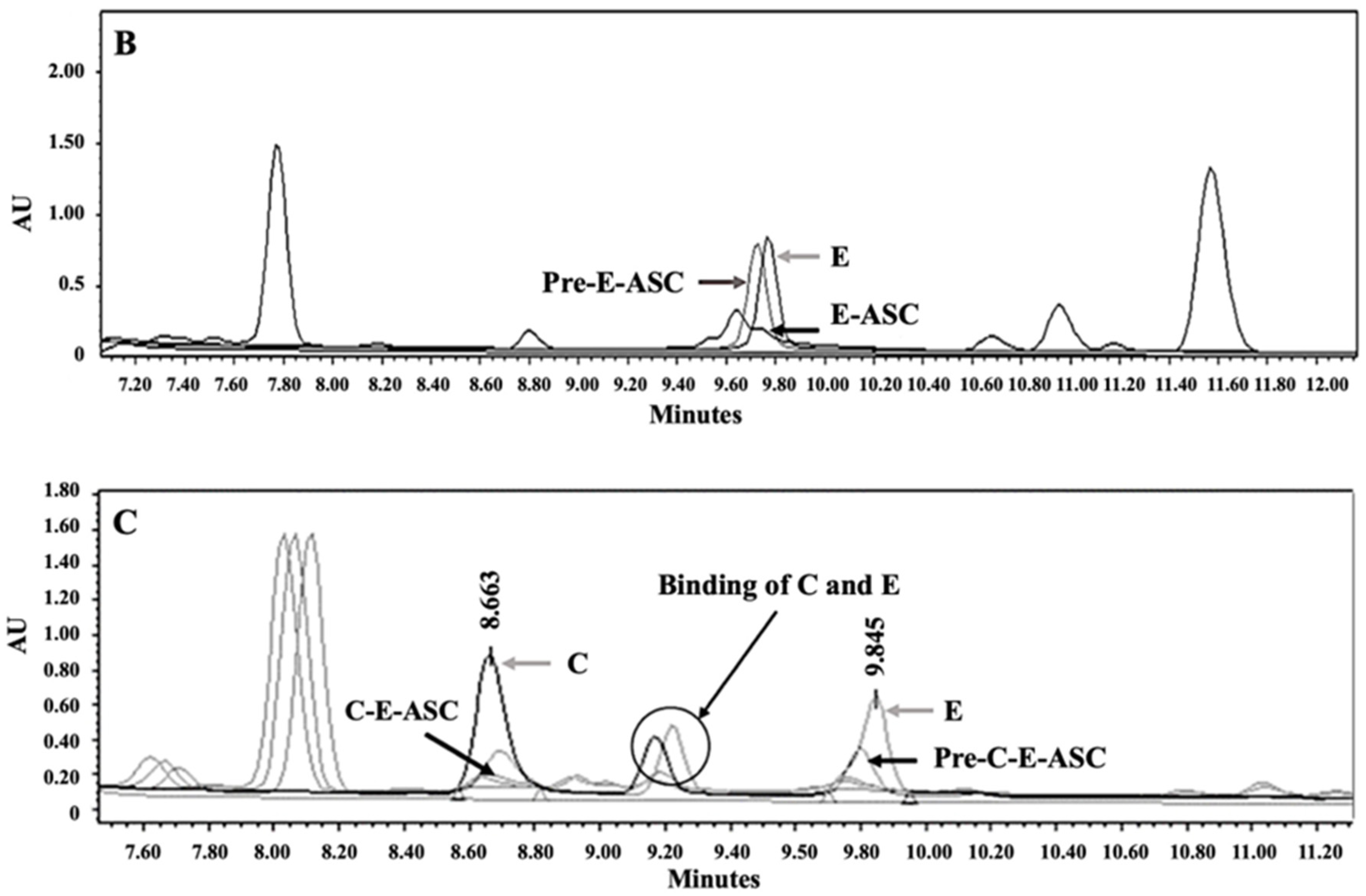 Polymers 16 02498 g011b