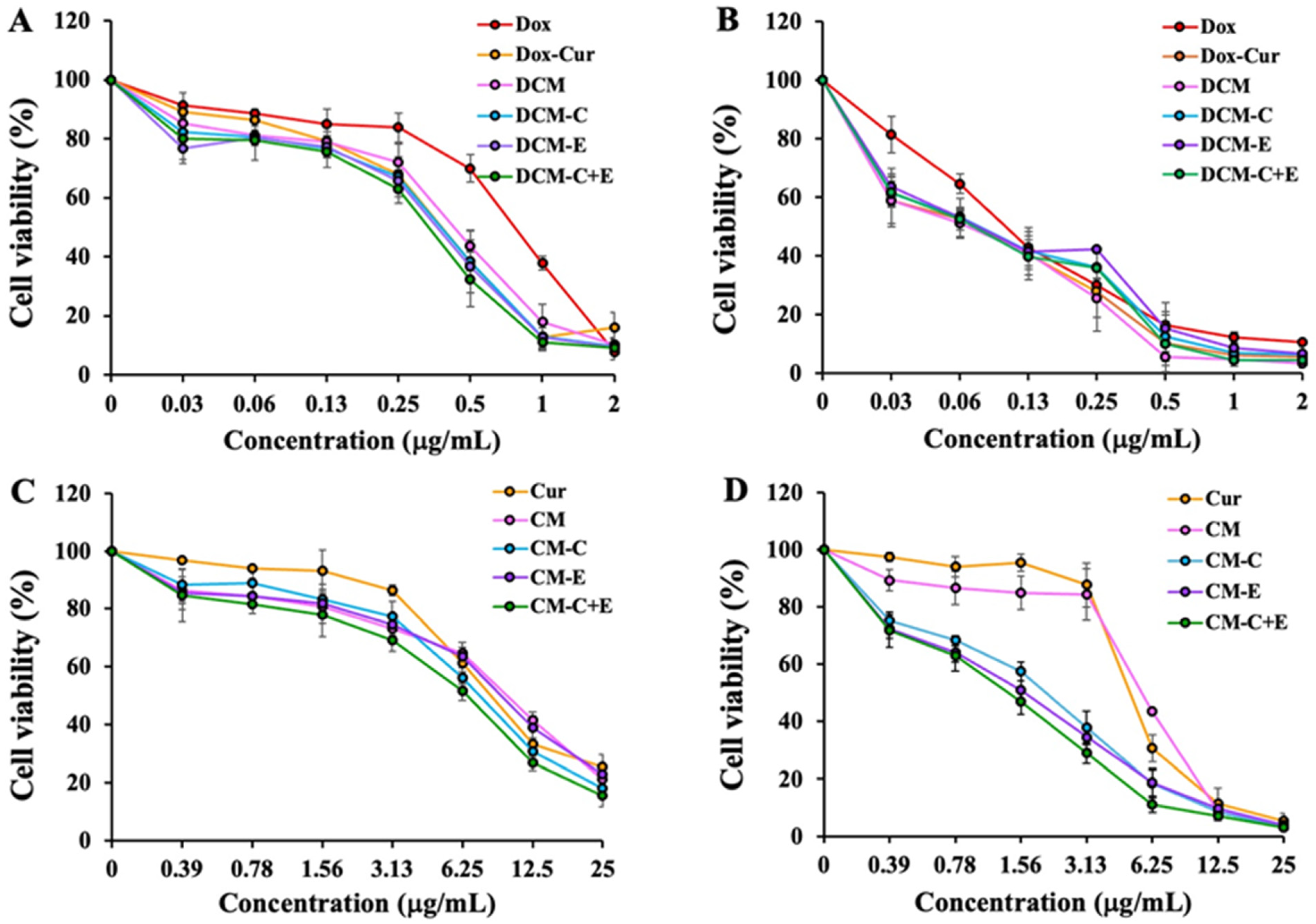 Polymers 16 02498 g015