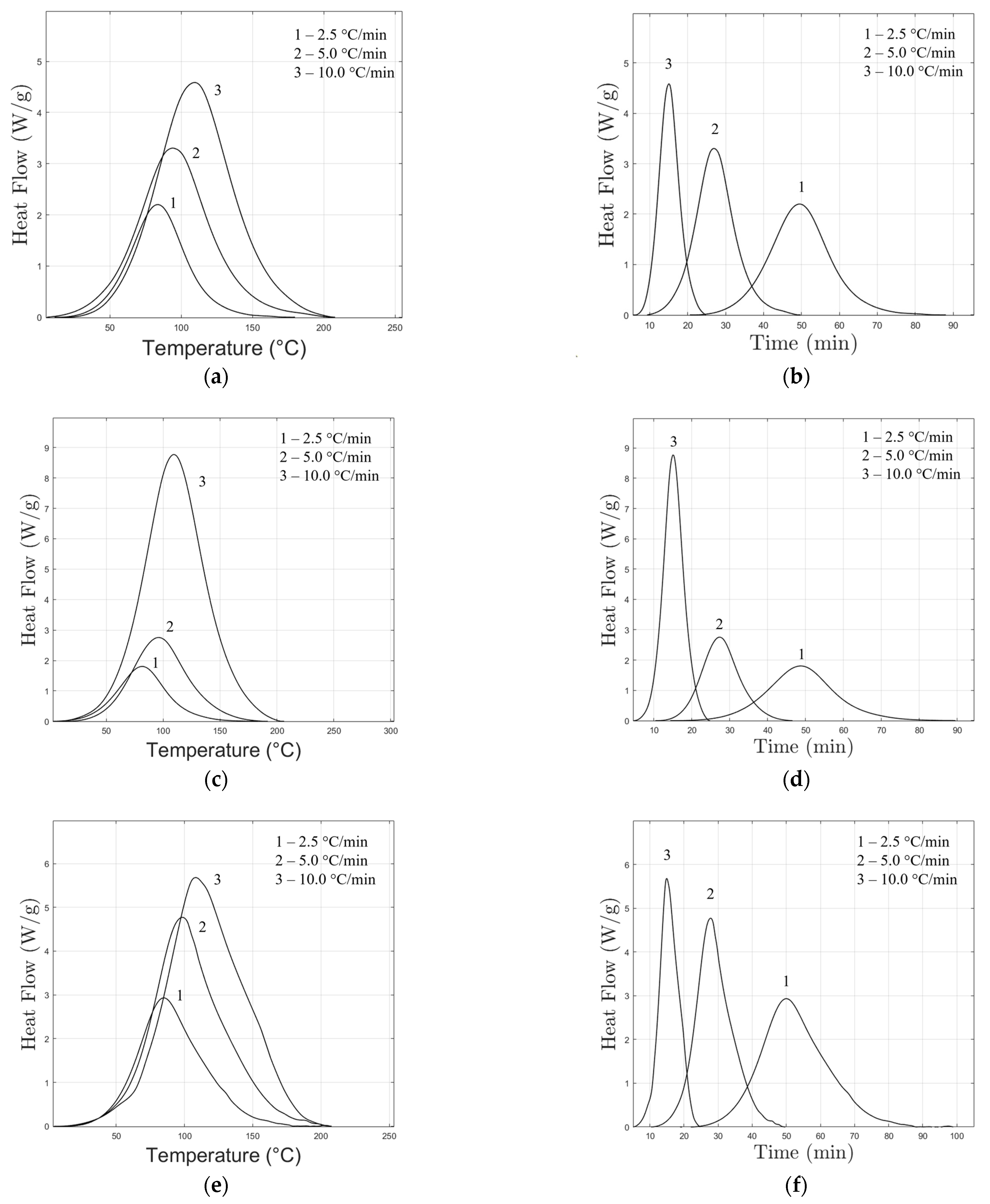 Polymers 16 02499 g001a