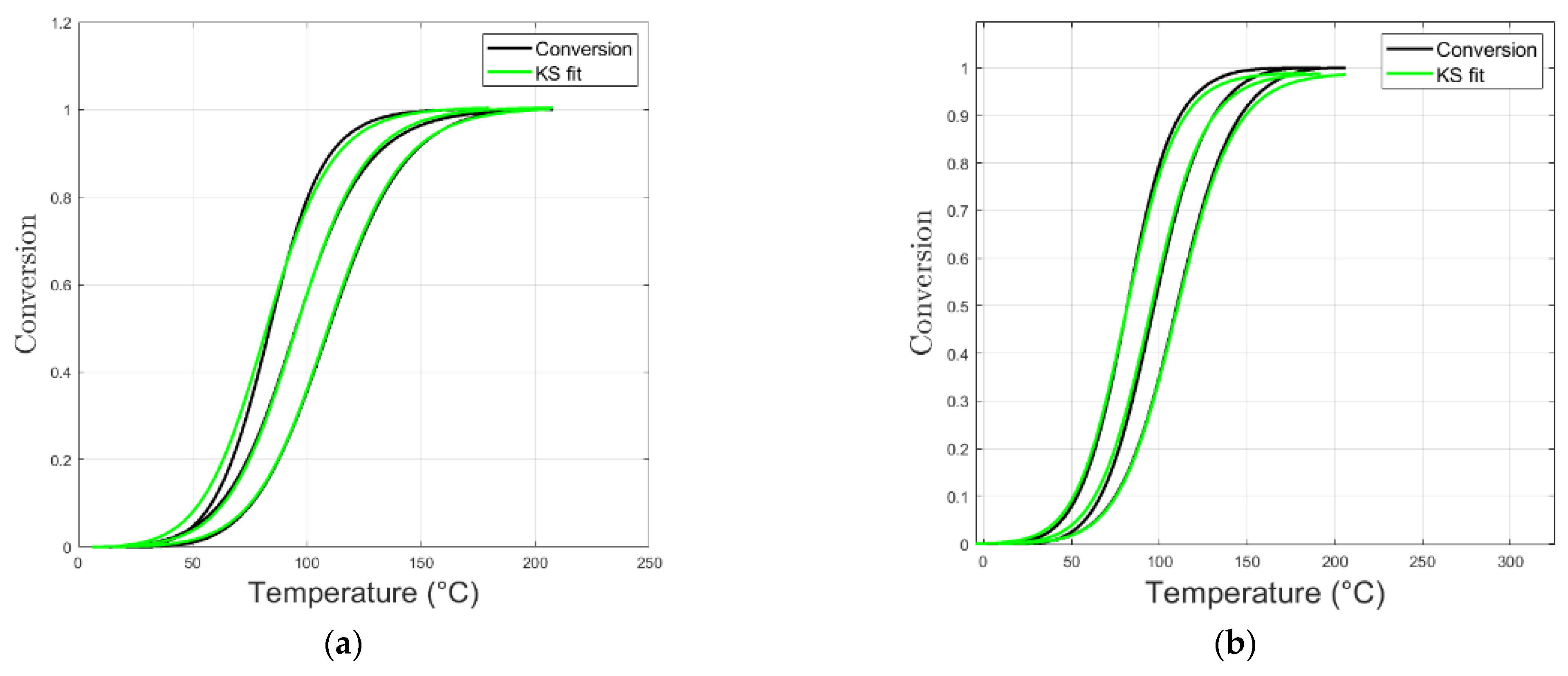 Polymers 16 02499 g004a