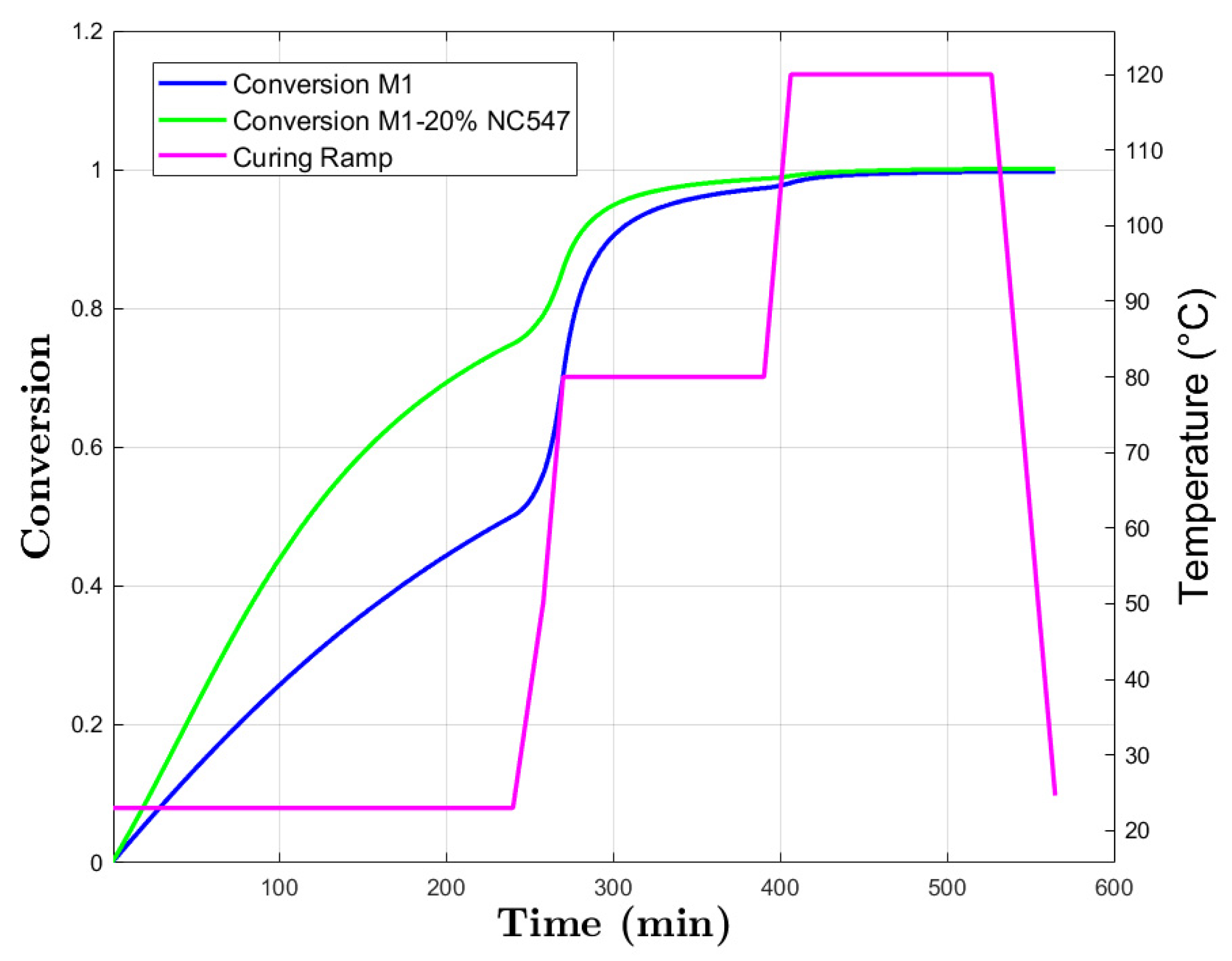 Polymers 16 02499 g005