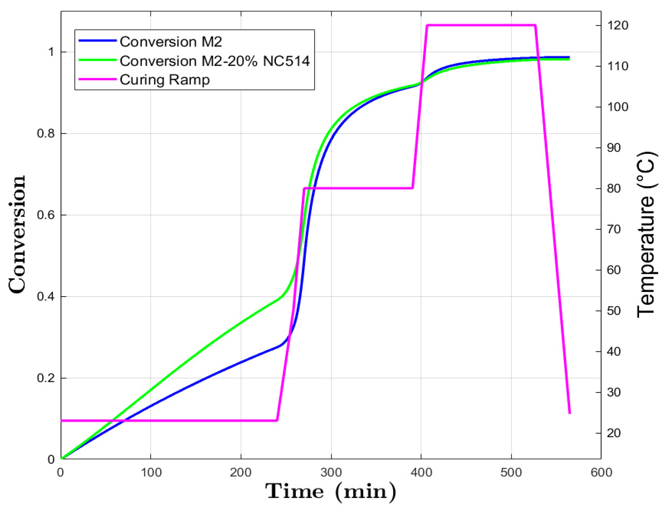 Polymers 16 02499 g006