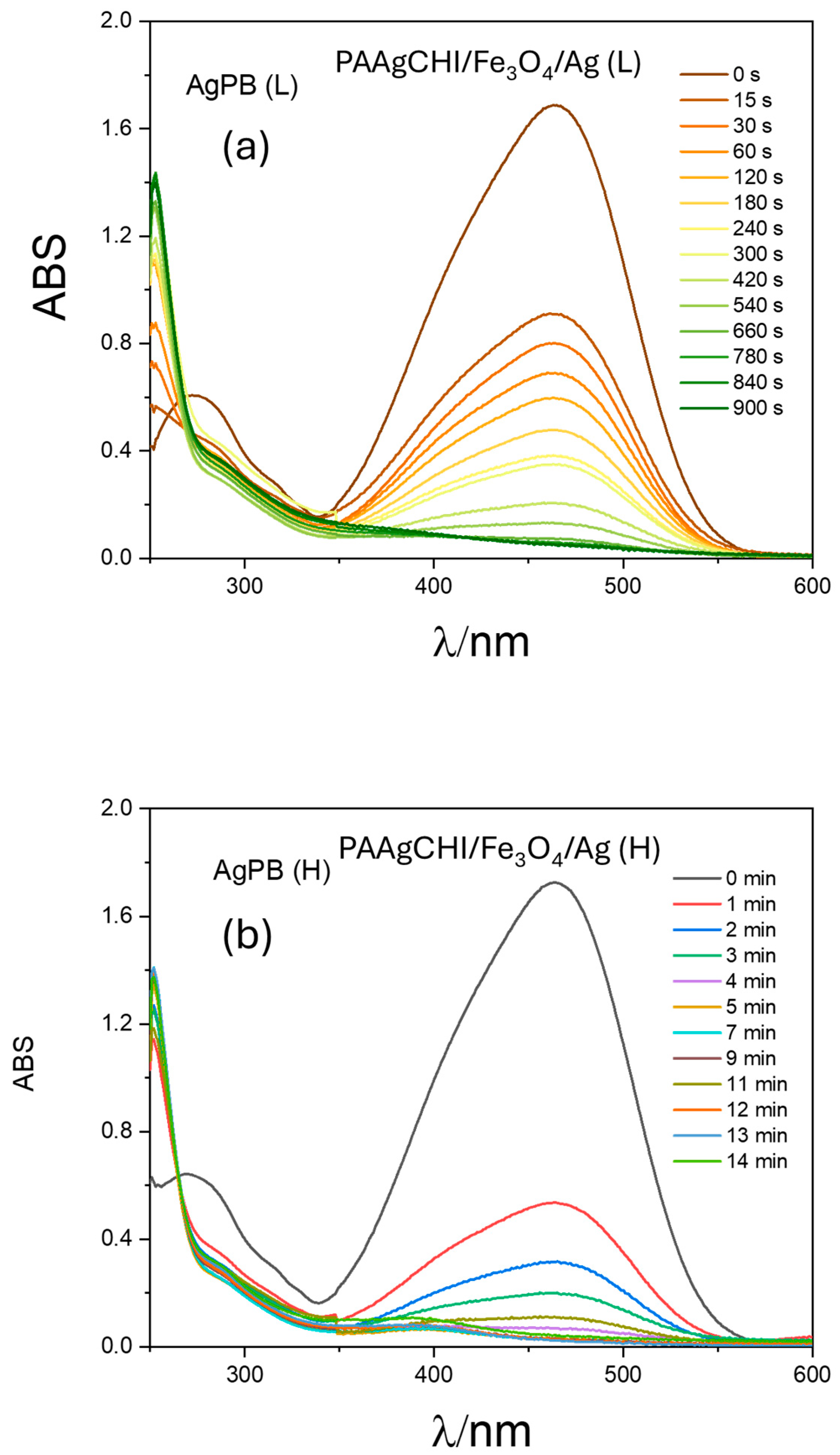 Polymers 16 02500 g008