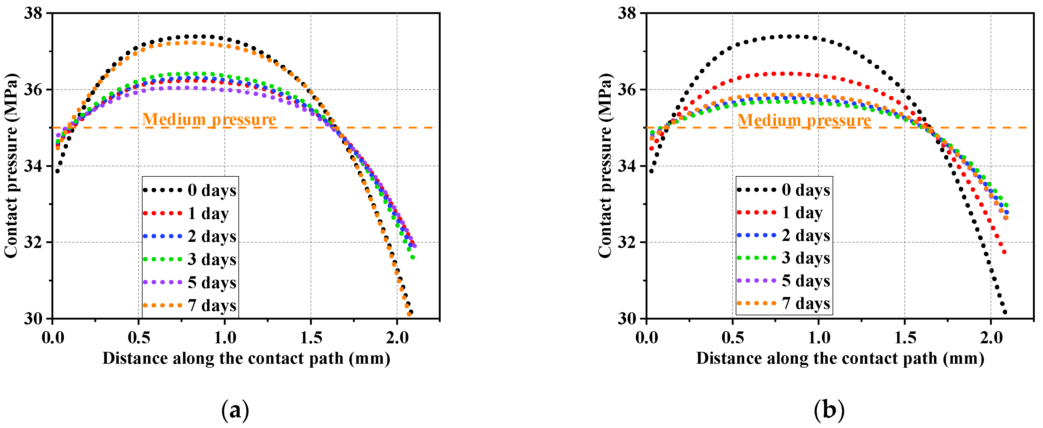 Polymers 16 02501 g017